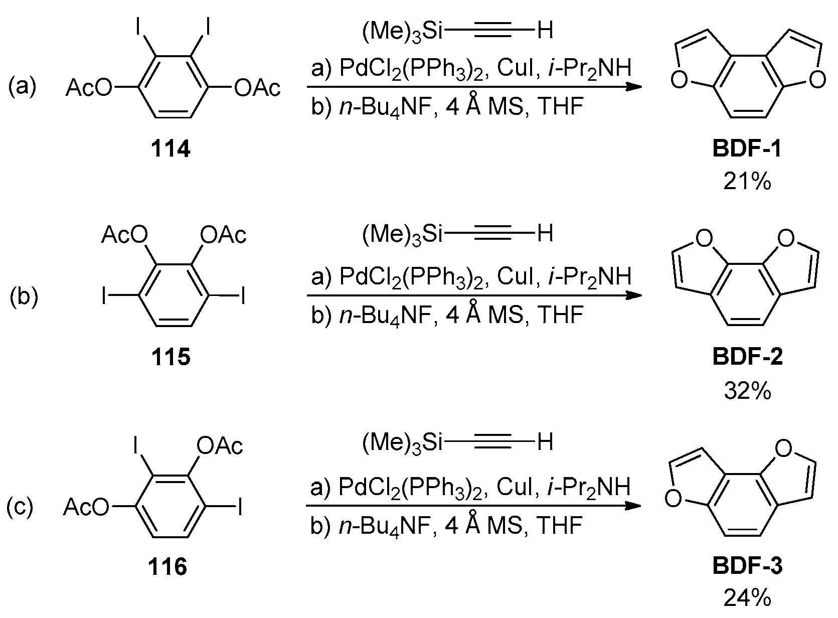Molecules 31 00425 sch035 Molecules 31 00425 sch035