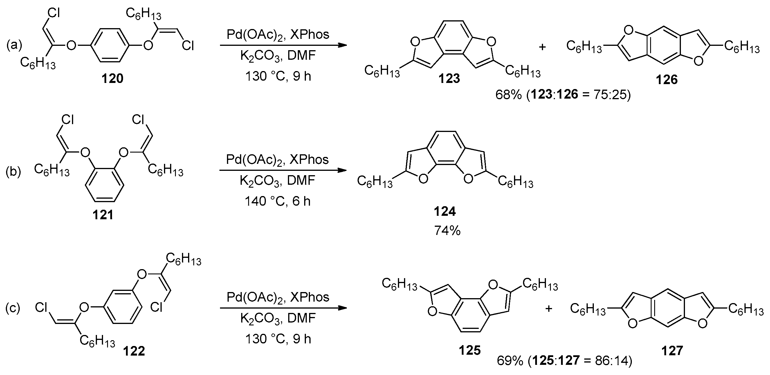 Molecules 31 00425 sch037 Molecules 31 00425 sch037