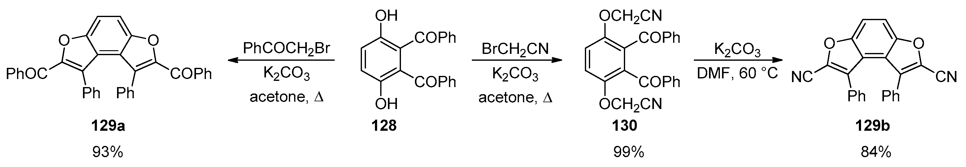 Molecules 31 00425 sch038 Molecules 31 00425 sch038