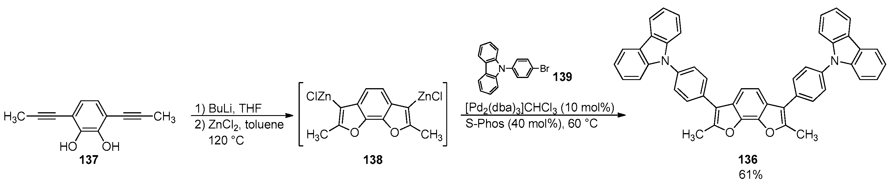 Molecules 31 00425 sch041 Molecules 31 00425 sch041