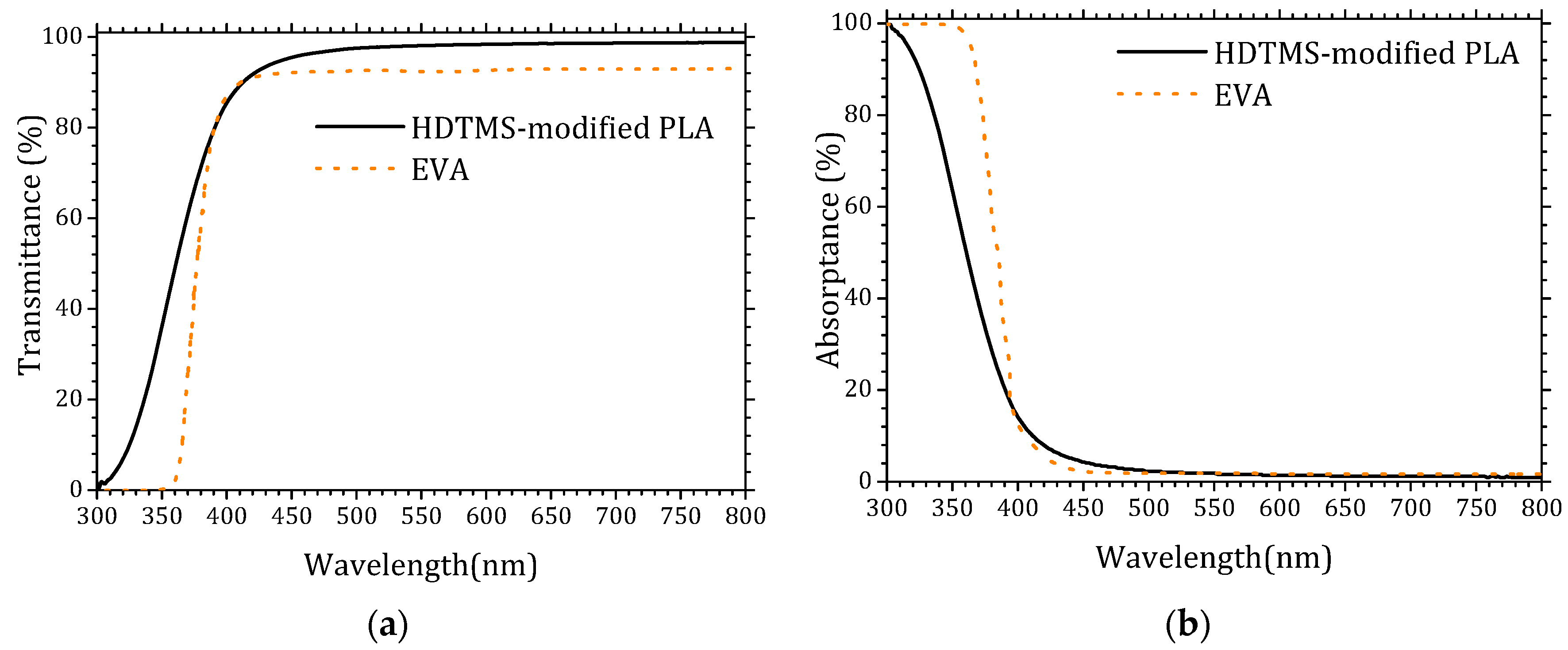 Molecules 31 00427 g001