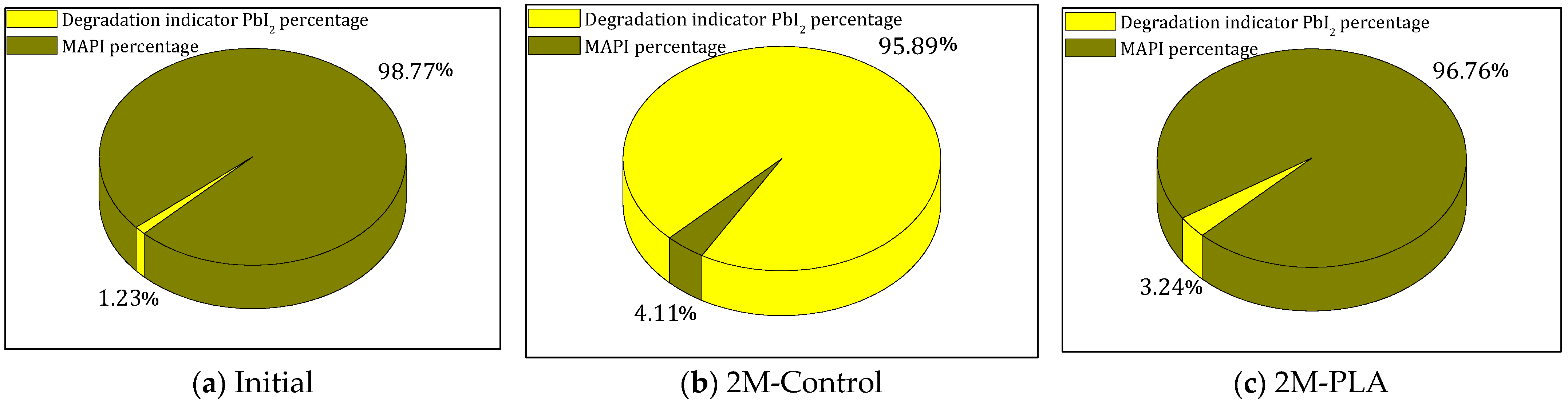 Molecules 31 00427 g005
