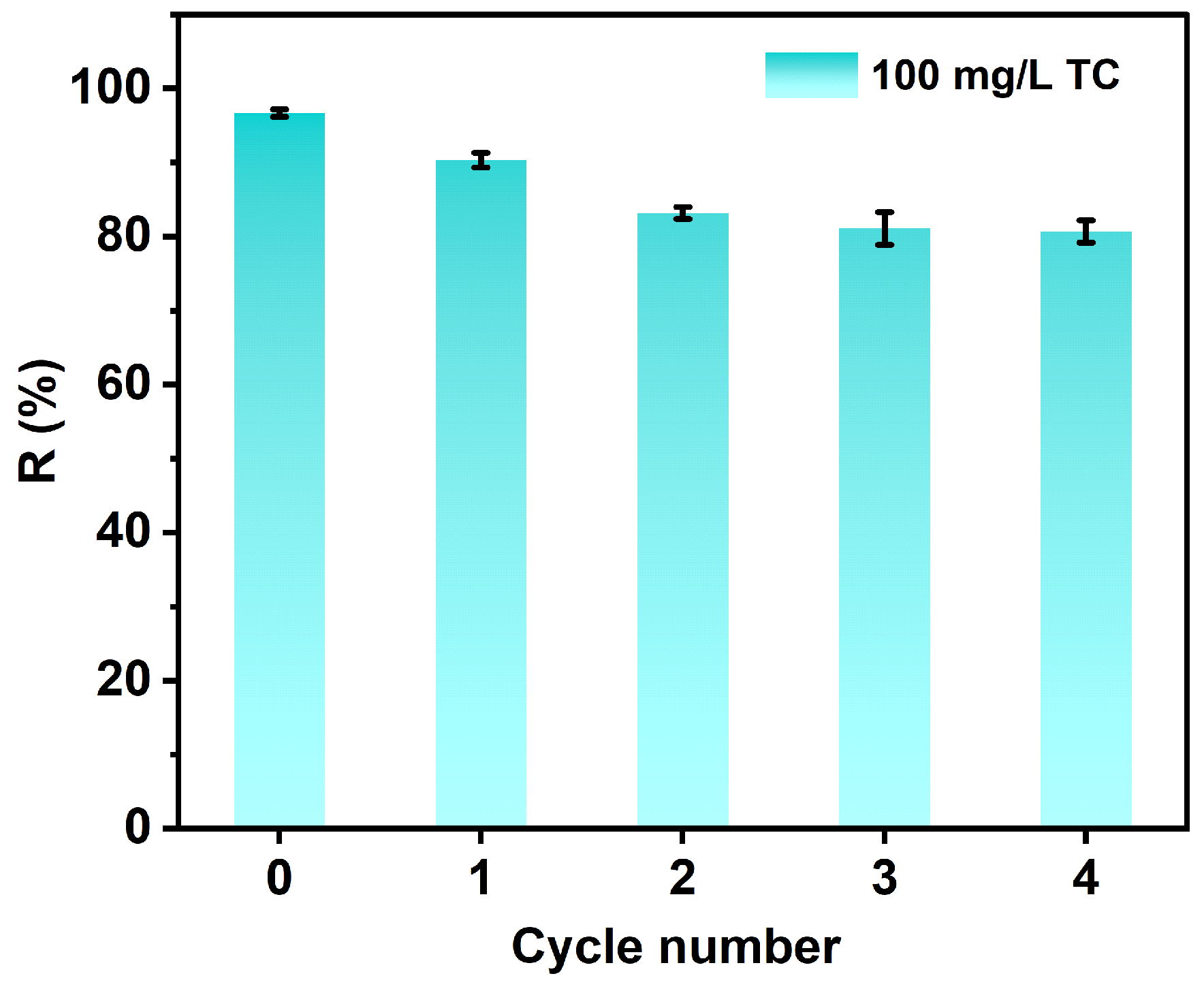 Molecules 31 00447 g008