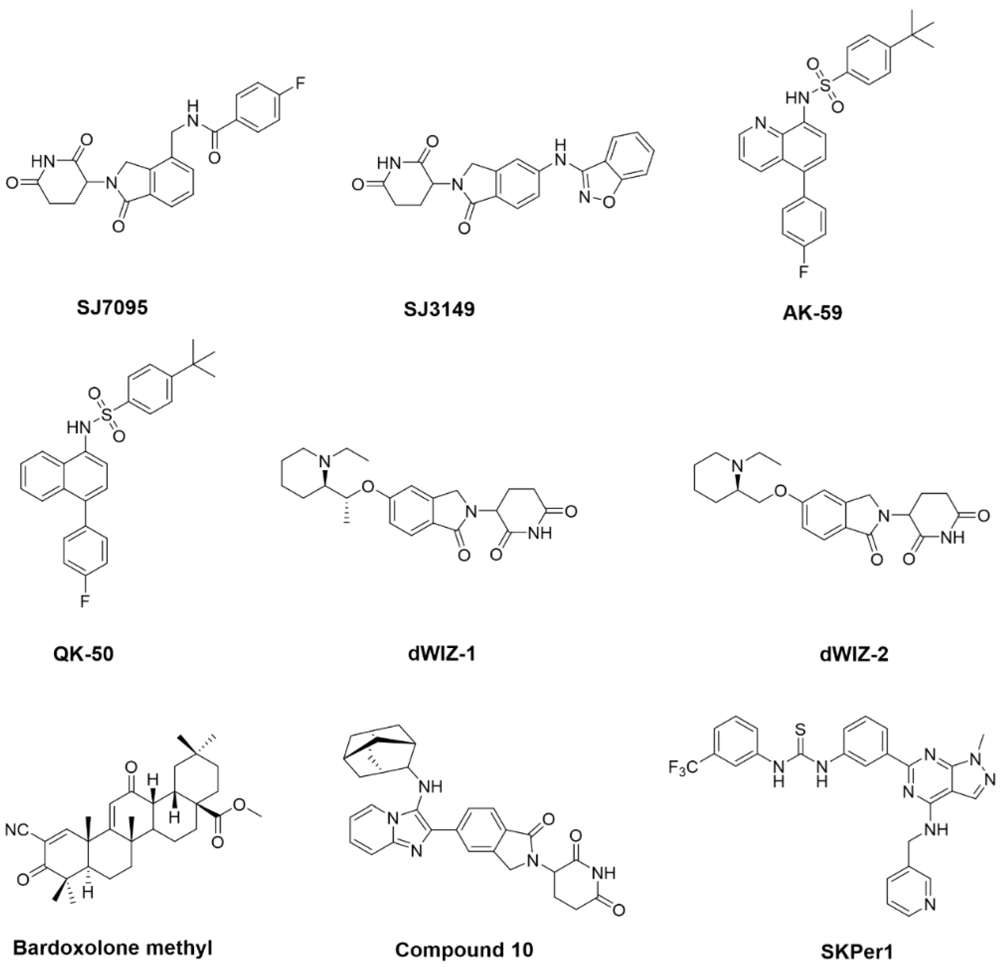 Molecules 31 00459 g006