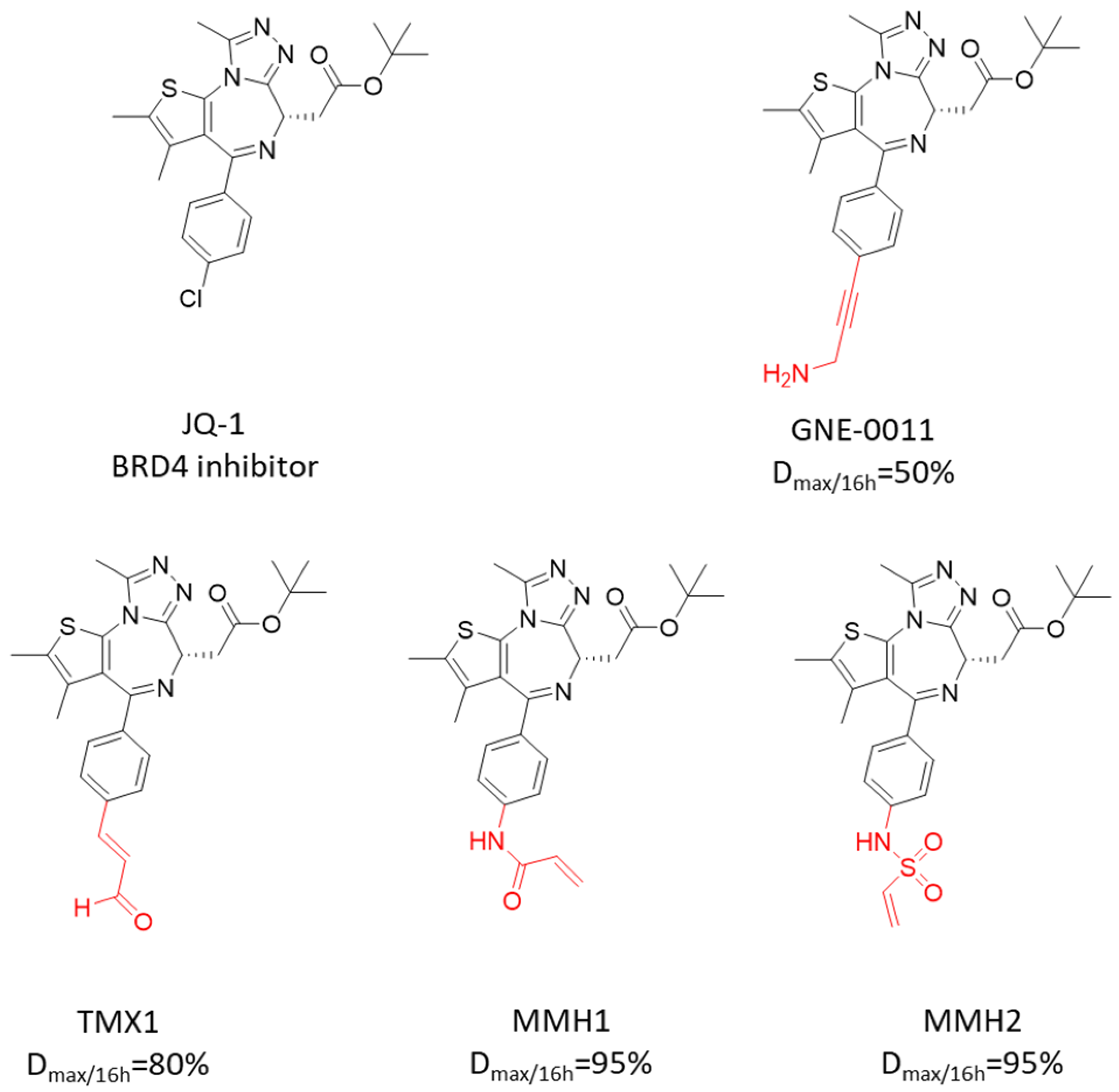Molecules 31 00459 g011