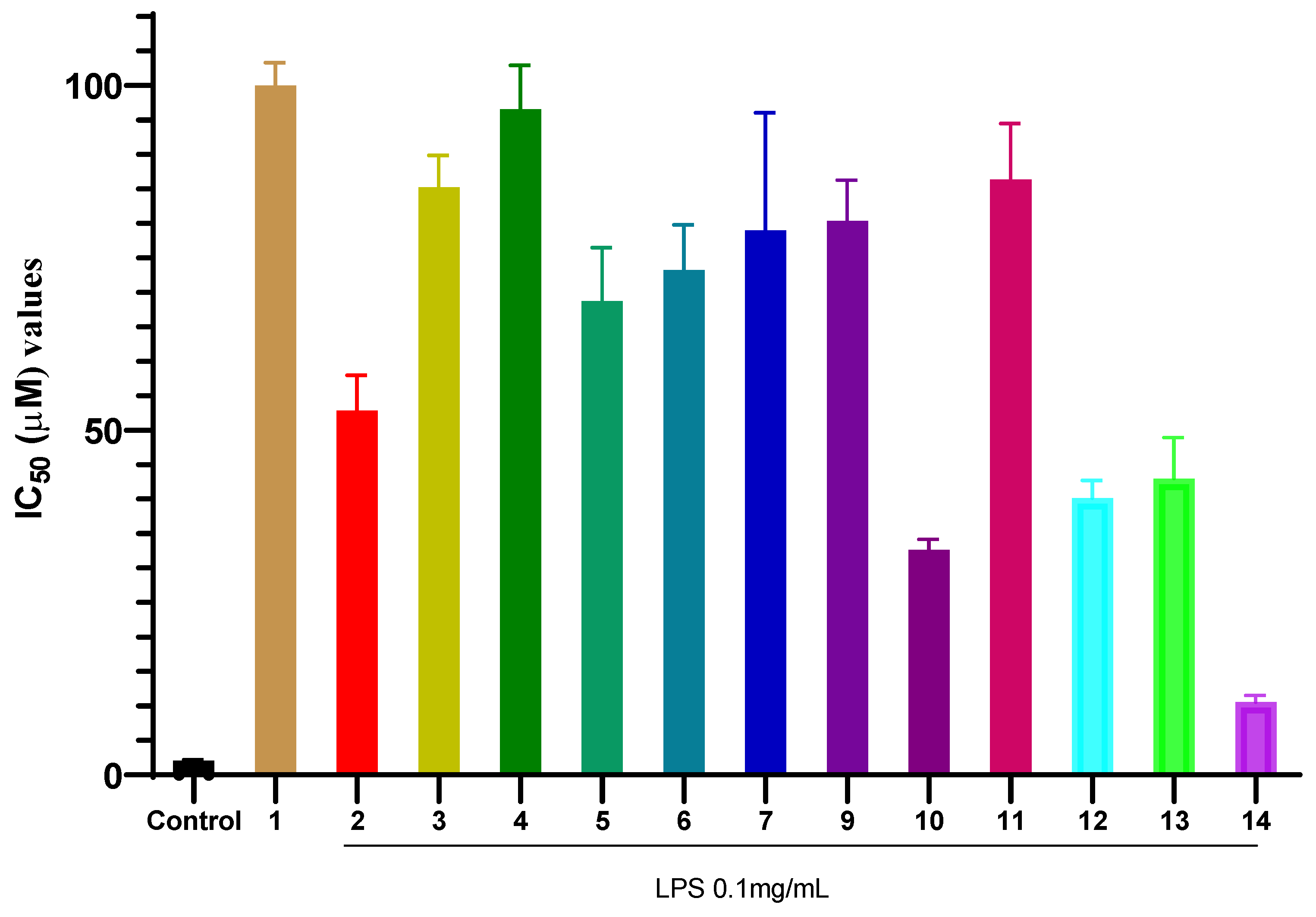 Molecules 31 00461 g002