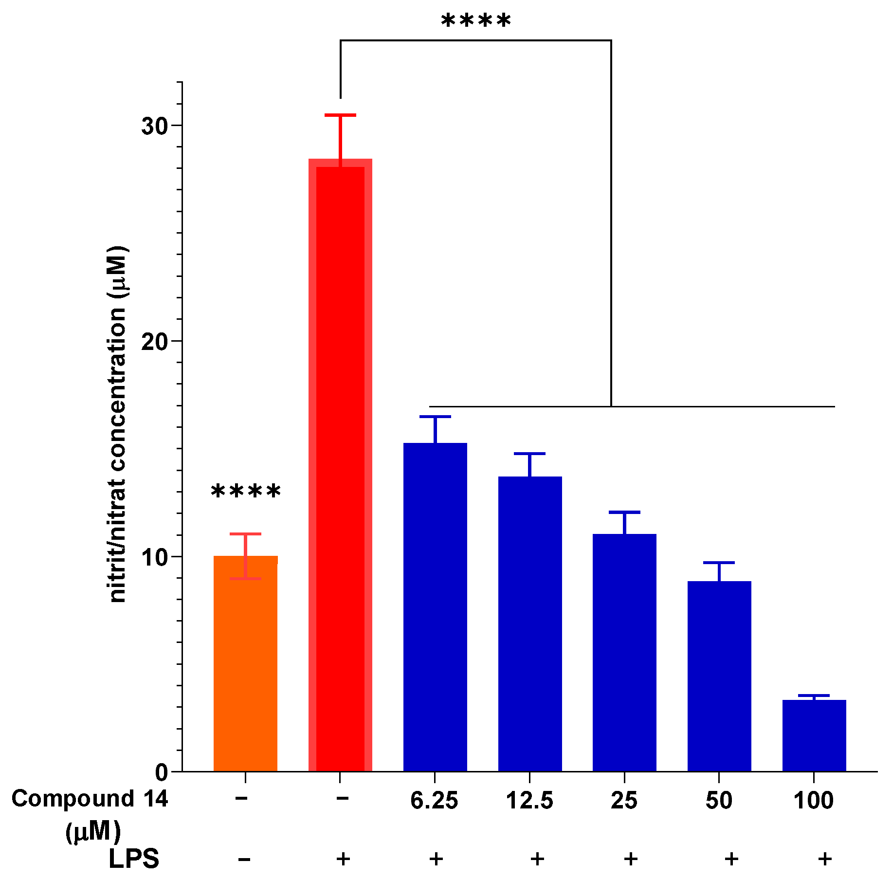 Molecules 31 00461 g003
