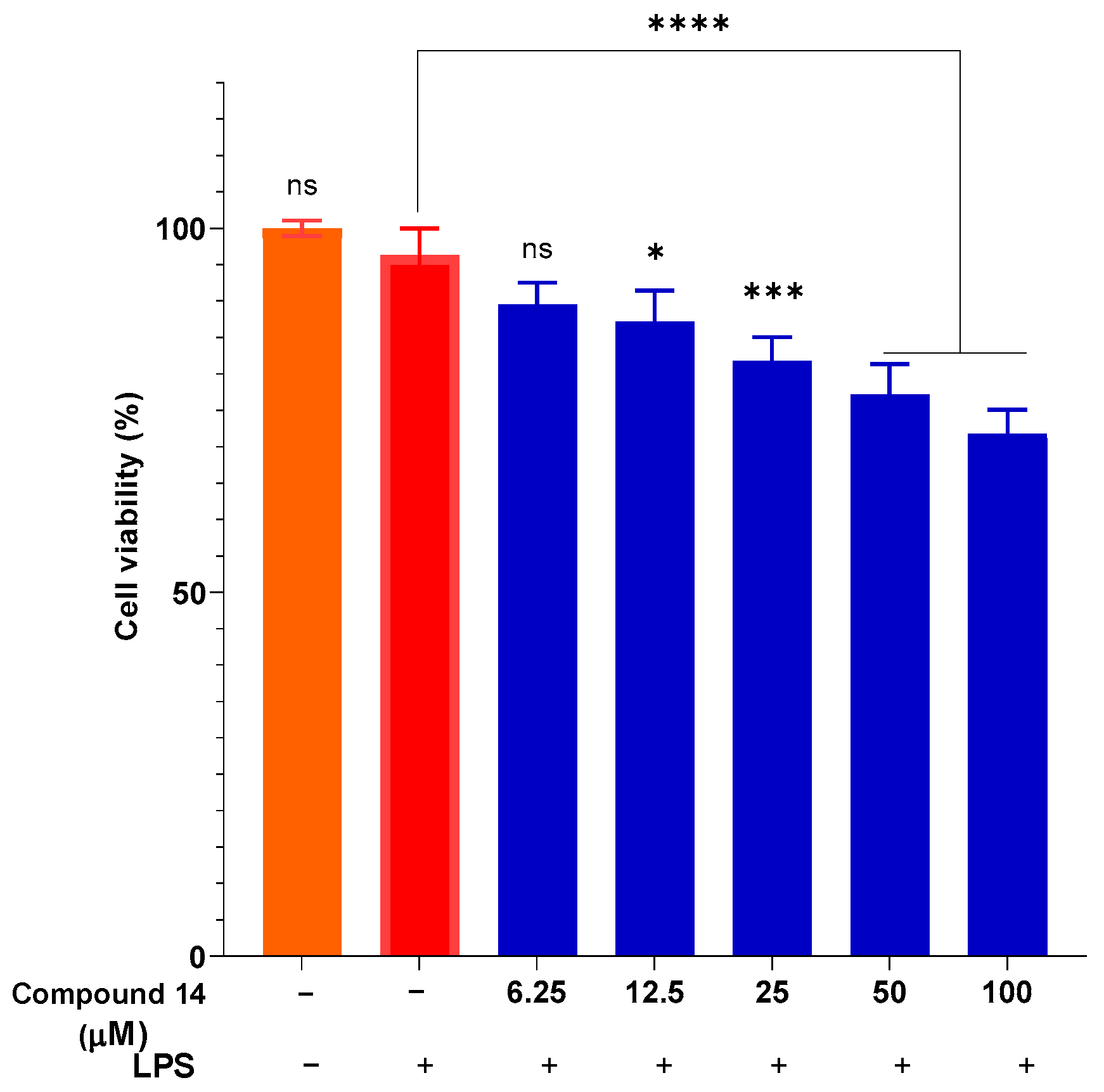 Molecules 31 00461 g004