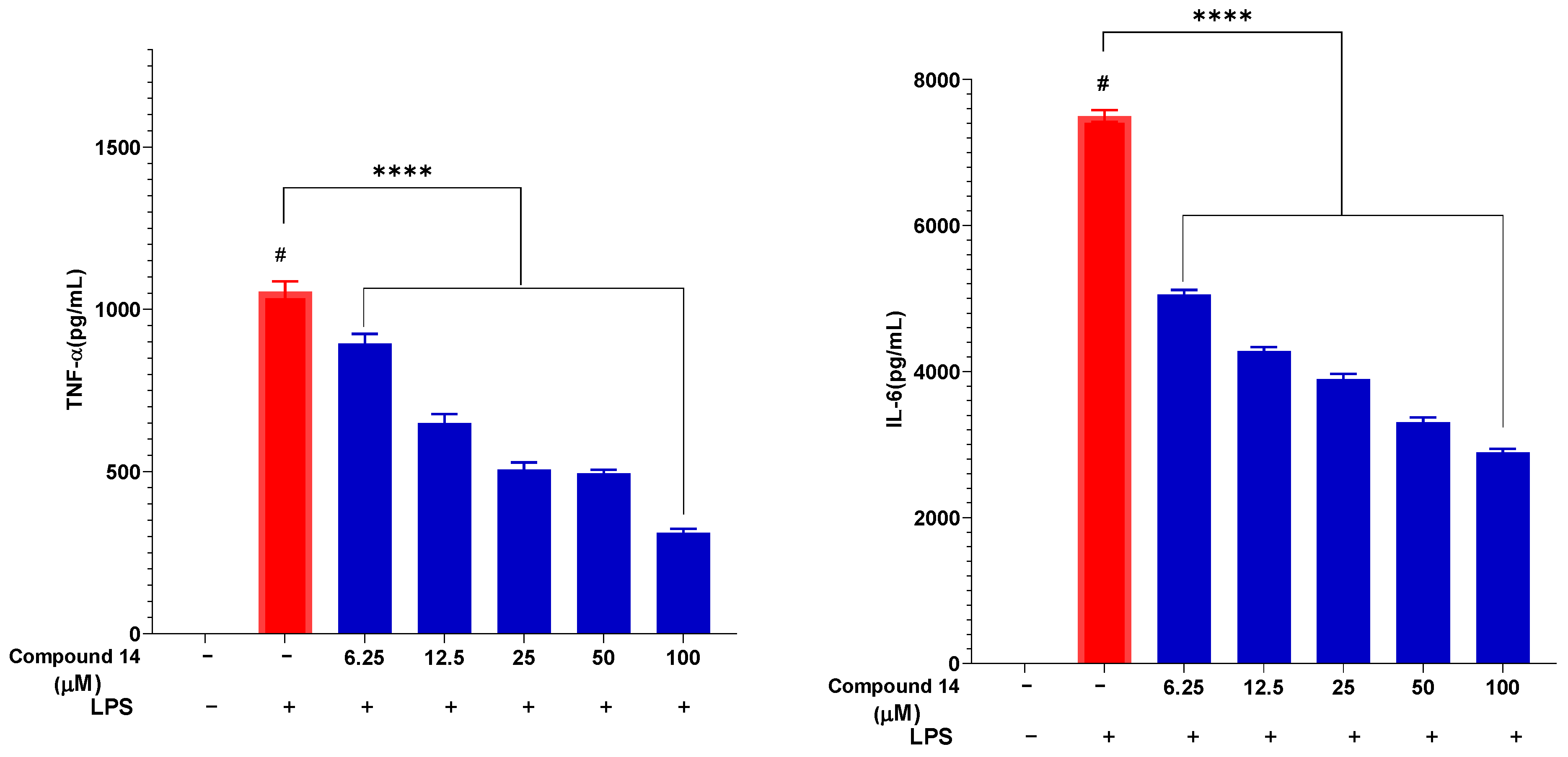 Molecules 31 00461 g005