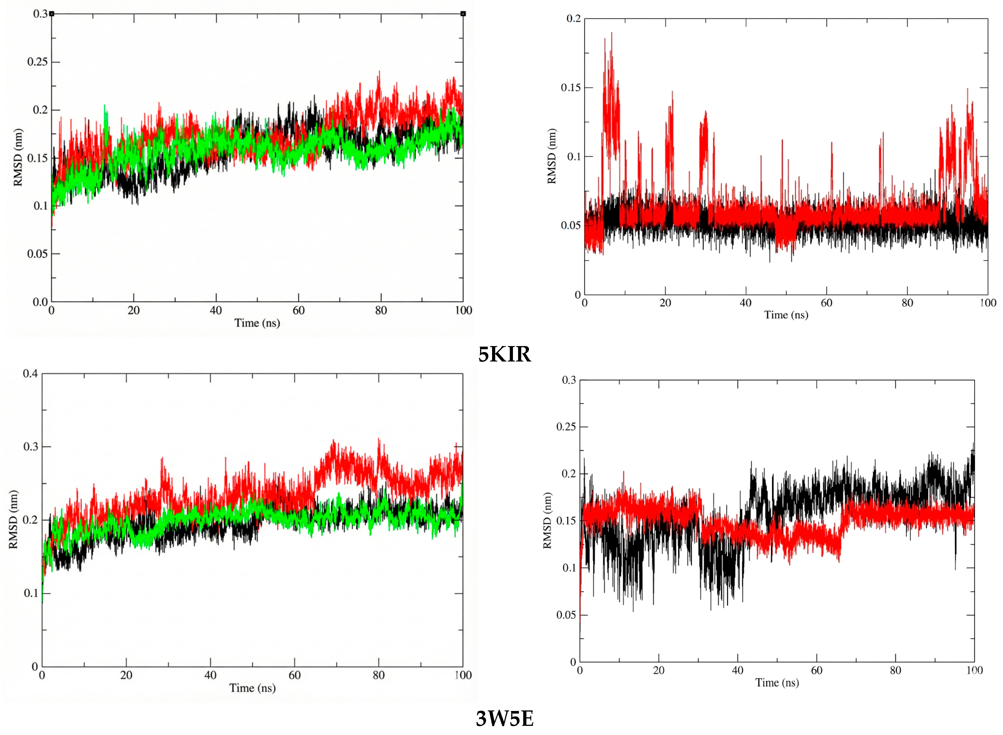 Molecules 31 00461 g009