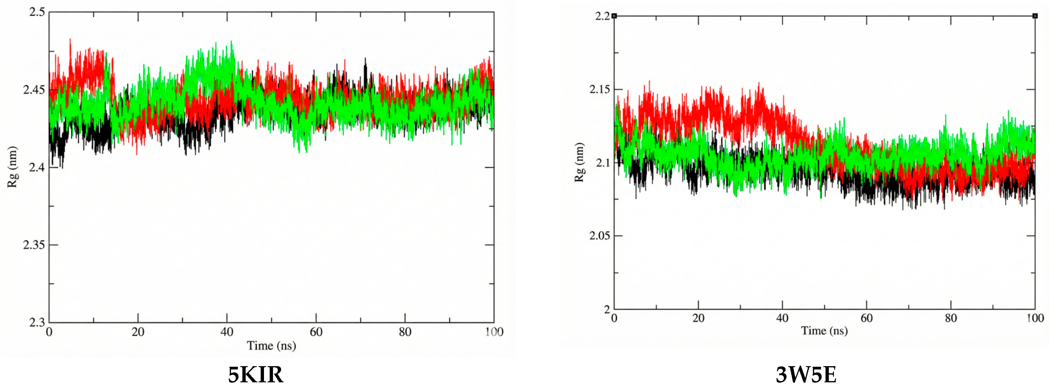 Molecules 31 00461 g010