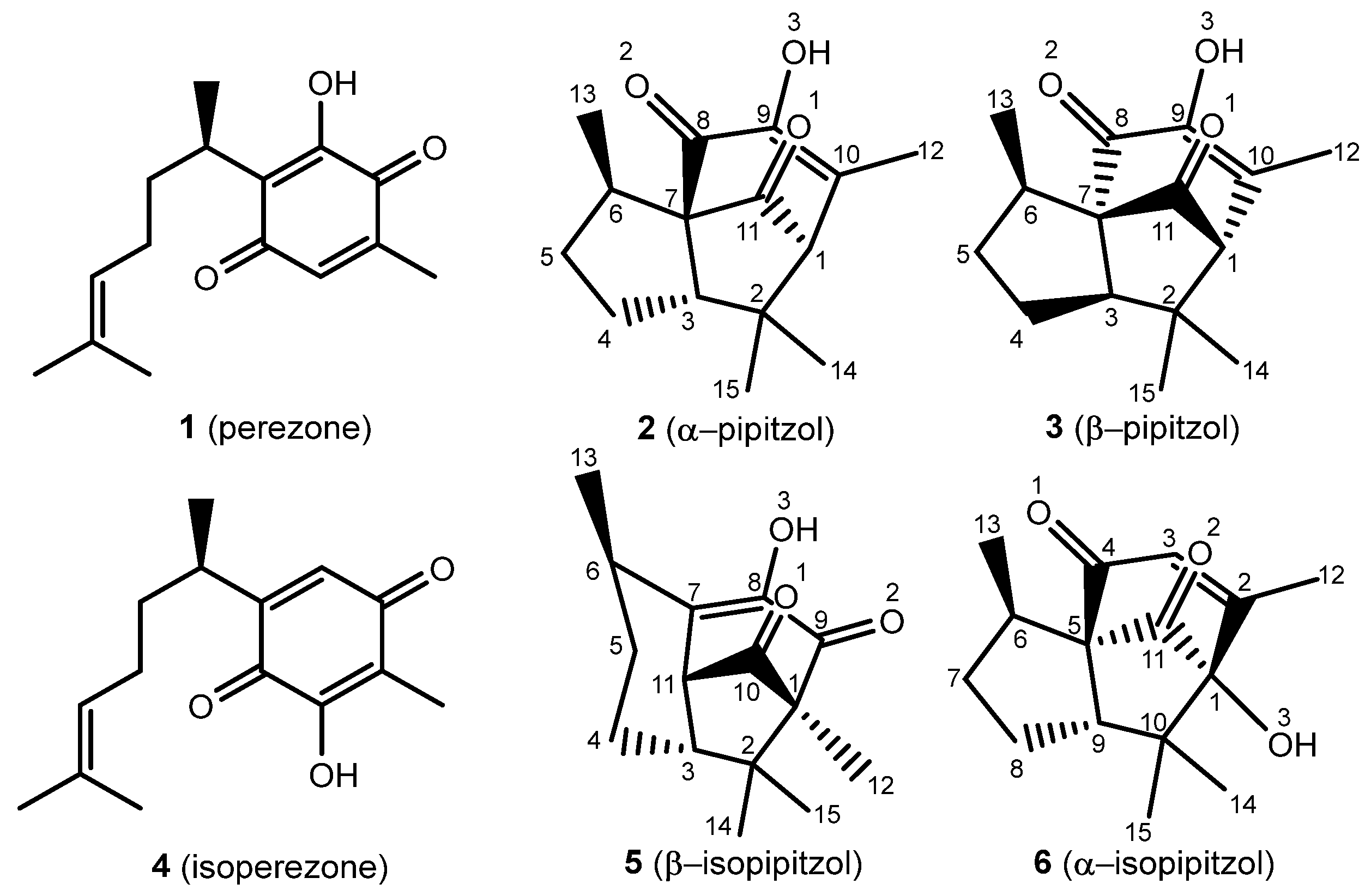 Molecules 31 00469 g001 Molecules 31 00469 g001