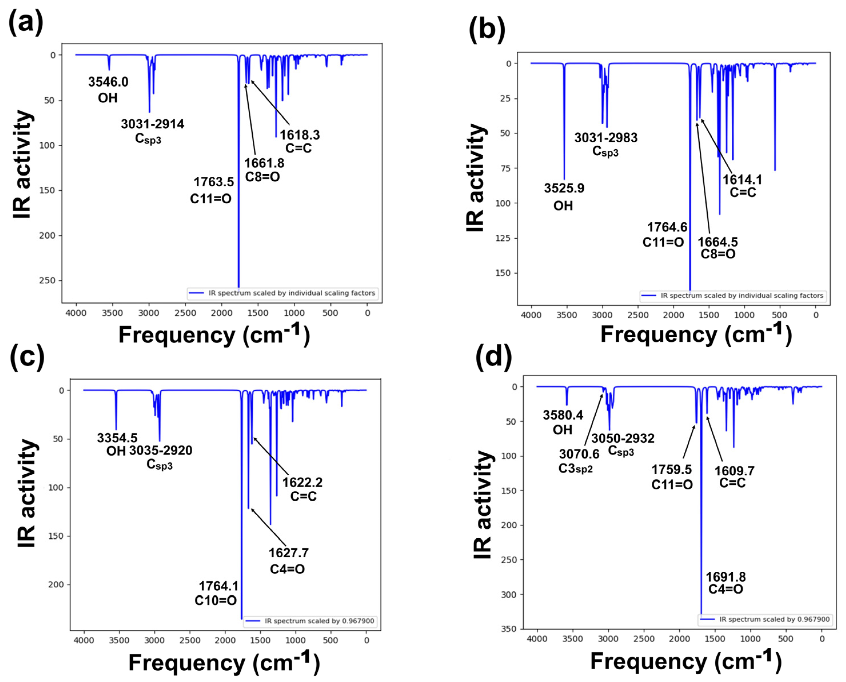 Molecules 31 00469 g005 Molecules 31 00469 g005