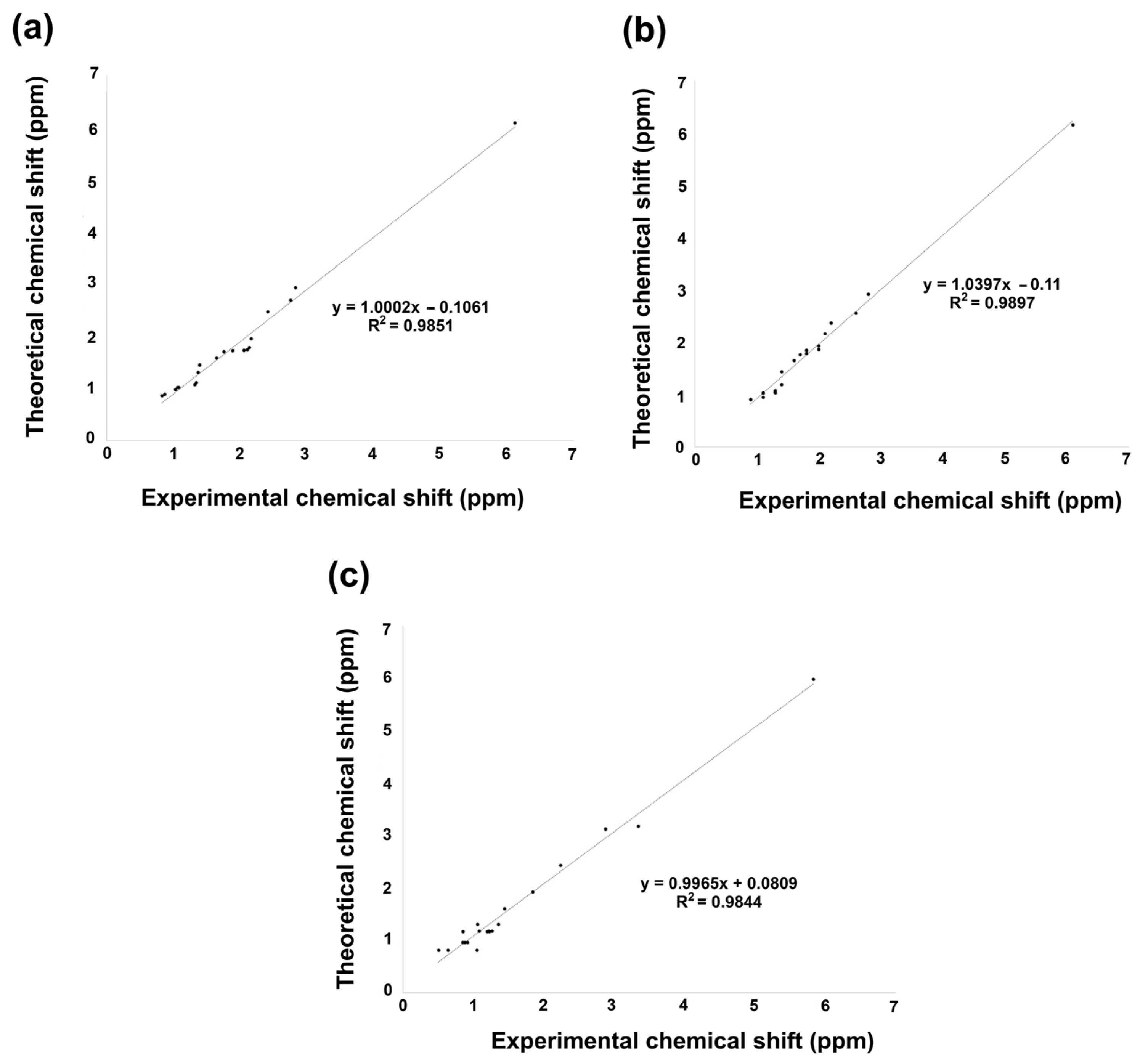 Molecules 31 00469 g006 Molecules 31 00469 g006