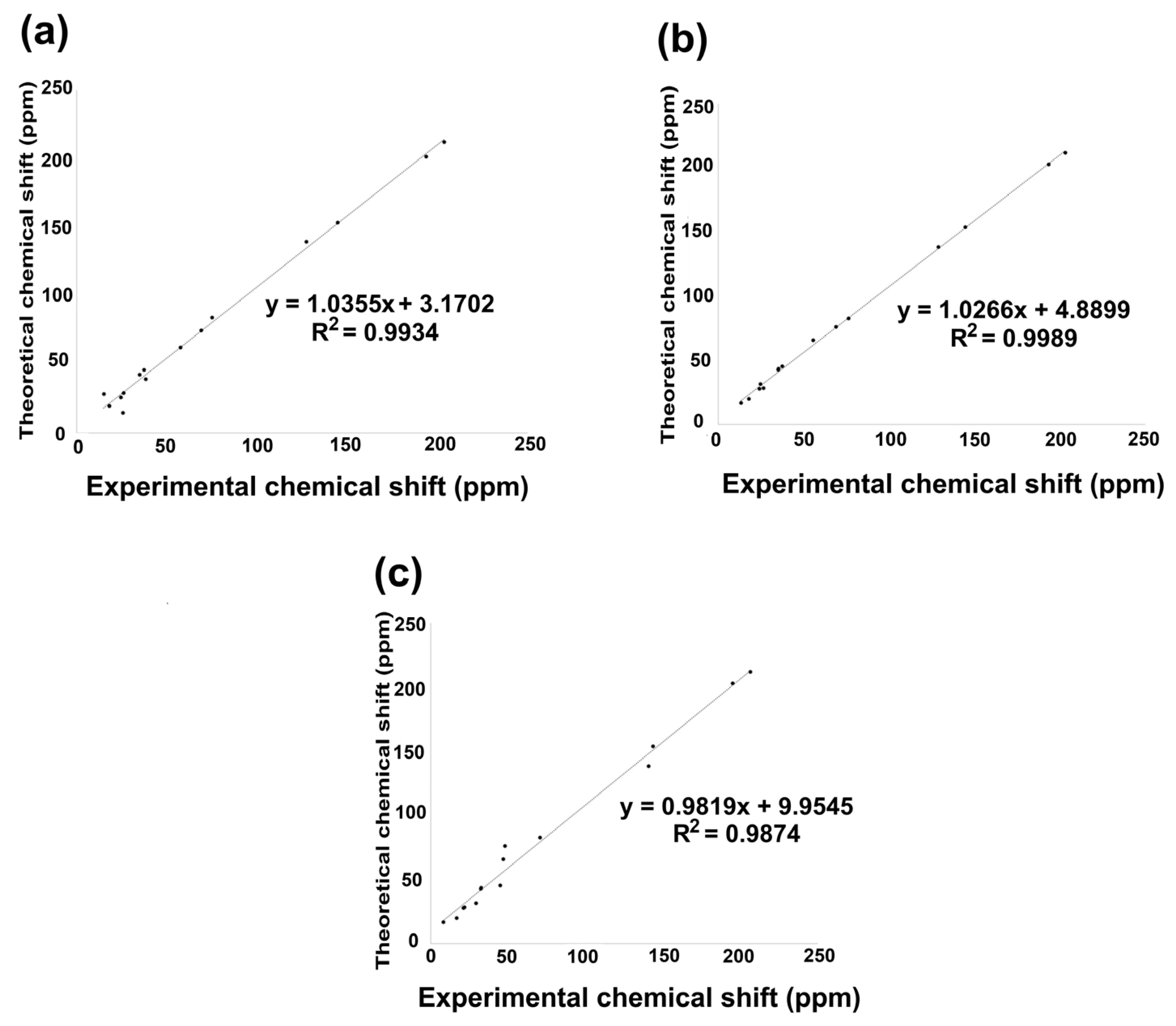 Molecules 31 00469 g007 Molecules 31 00469 g007