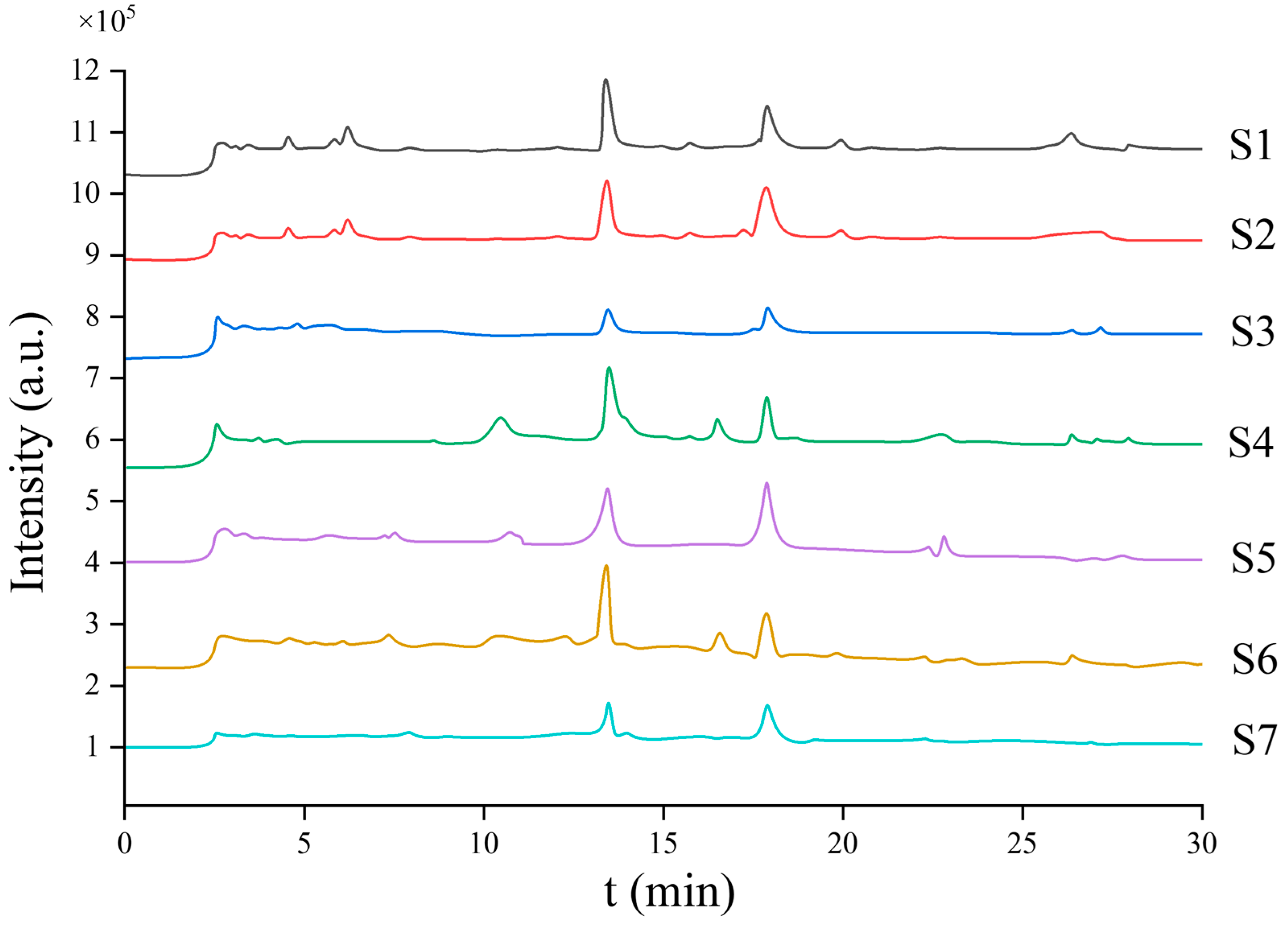 Molecules 31 00473 g006 Molecules 31 00473 g006