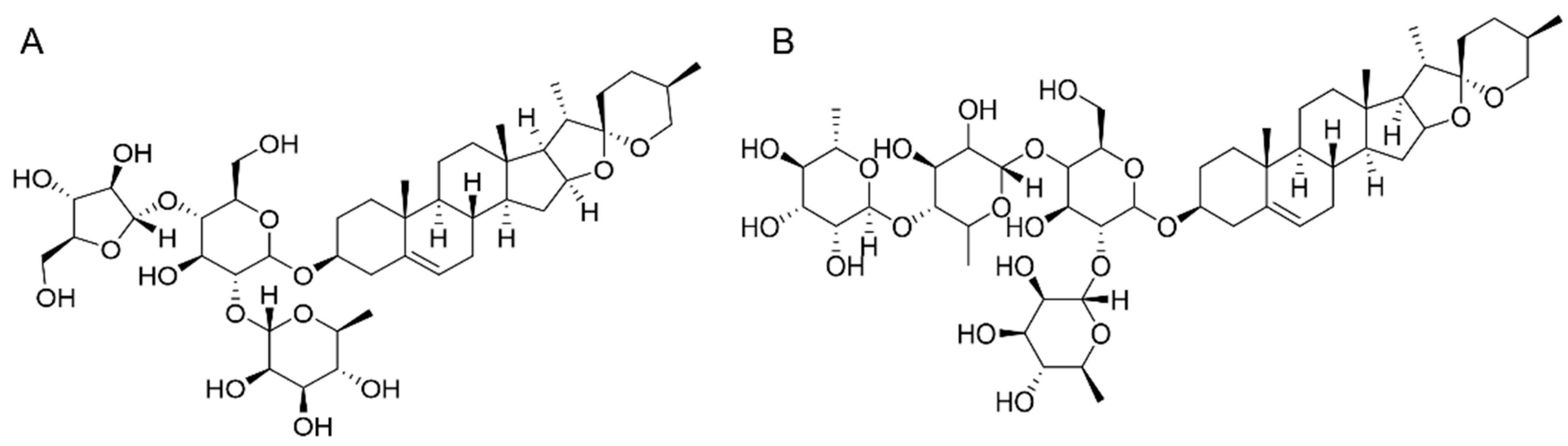 Molecules 31 00473 g007 Molecules 31 00473 g007