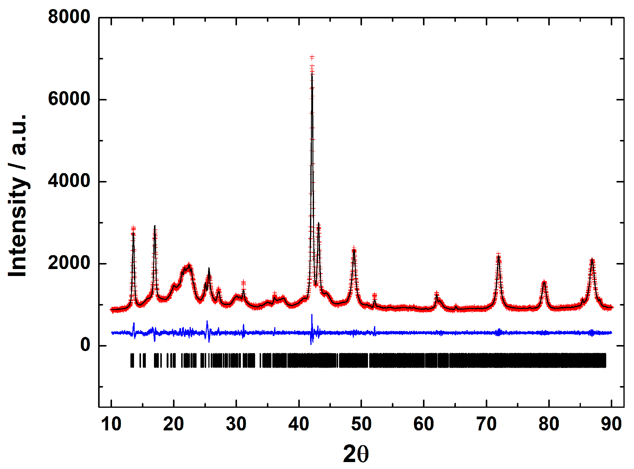Molecules 31 00475 g002 Molecules 31 00475 g002