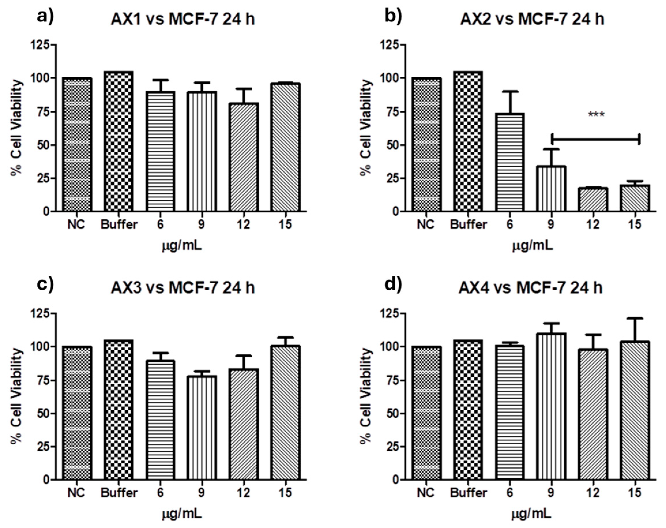 Molecules 31 00475 g006 Molecules 31 00475 g006