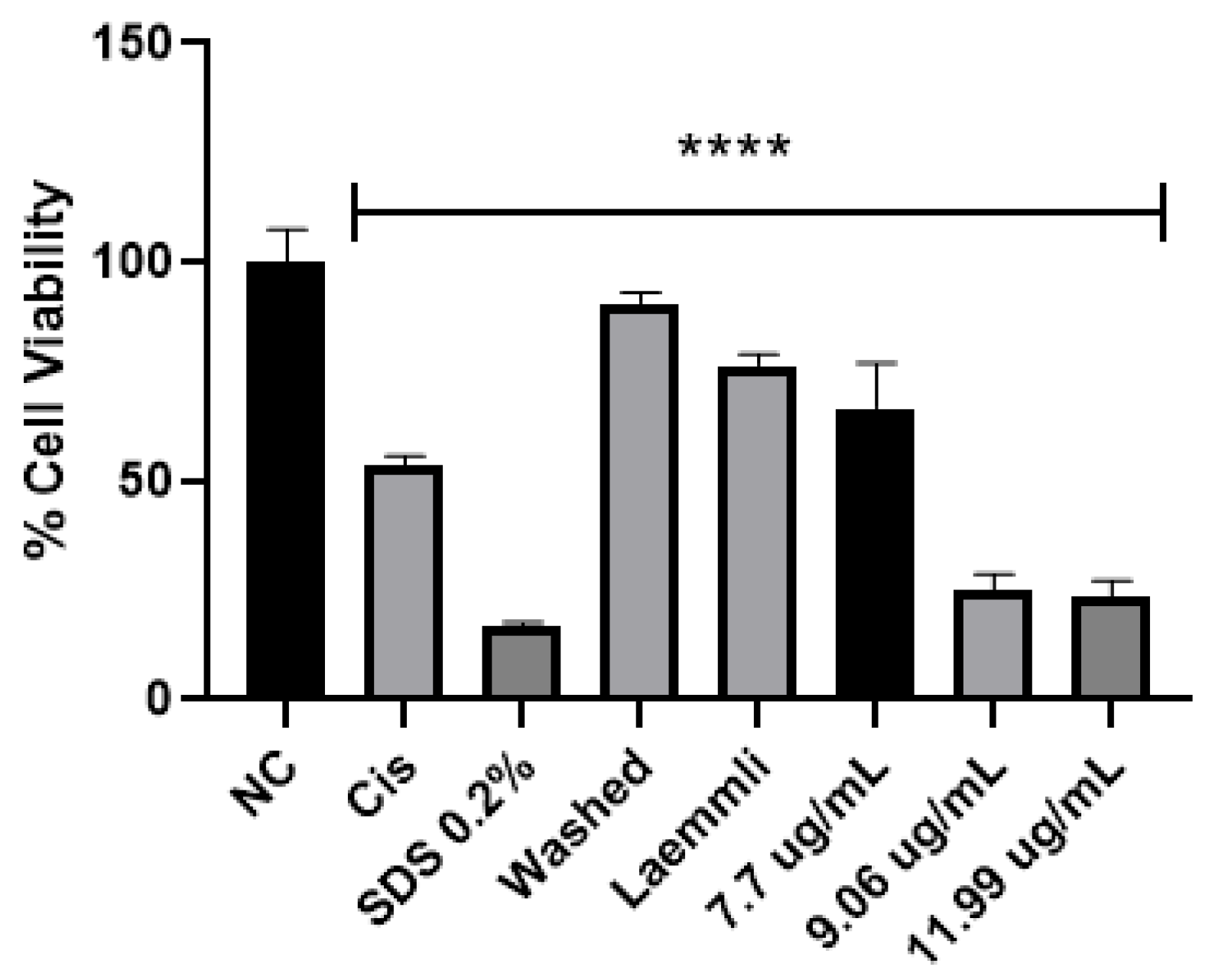 Molecules 31 00475 g007 Molecules 31 00475 g007