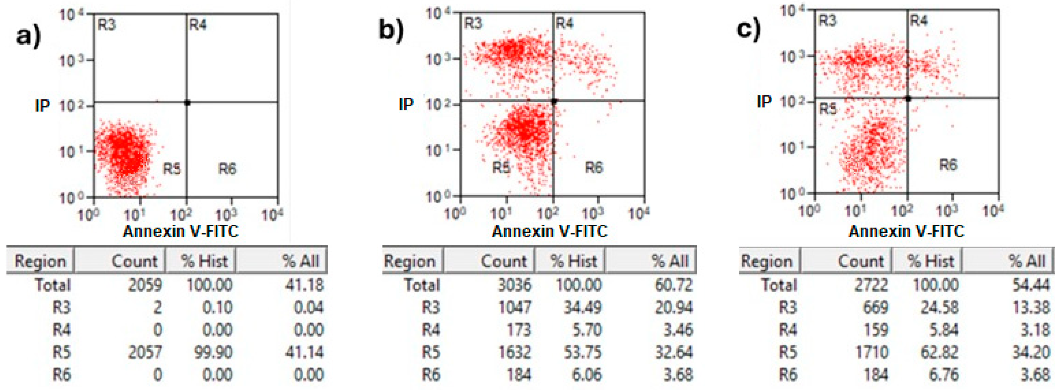 Molecules 31 00475 g010 Molecules 31 00475 g010