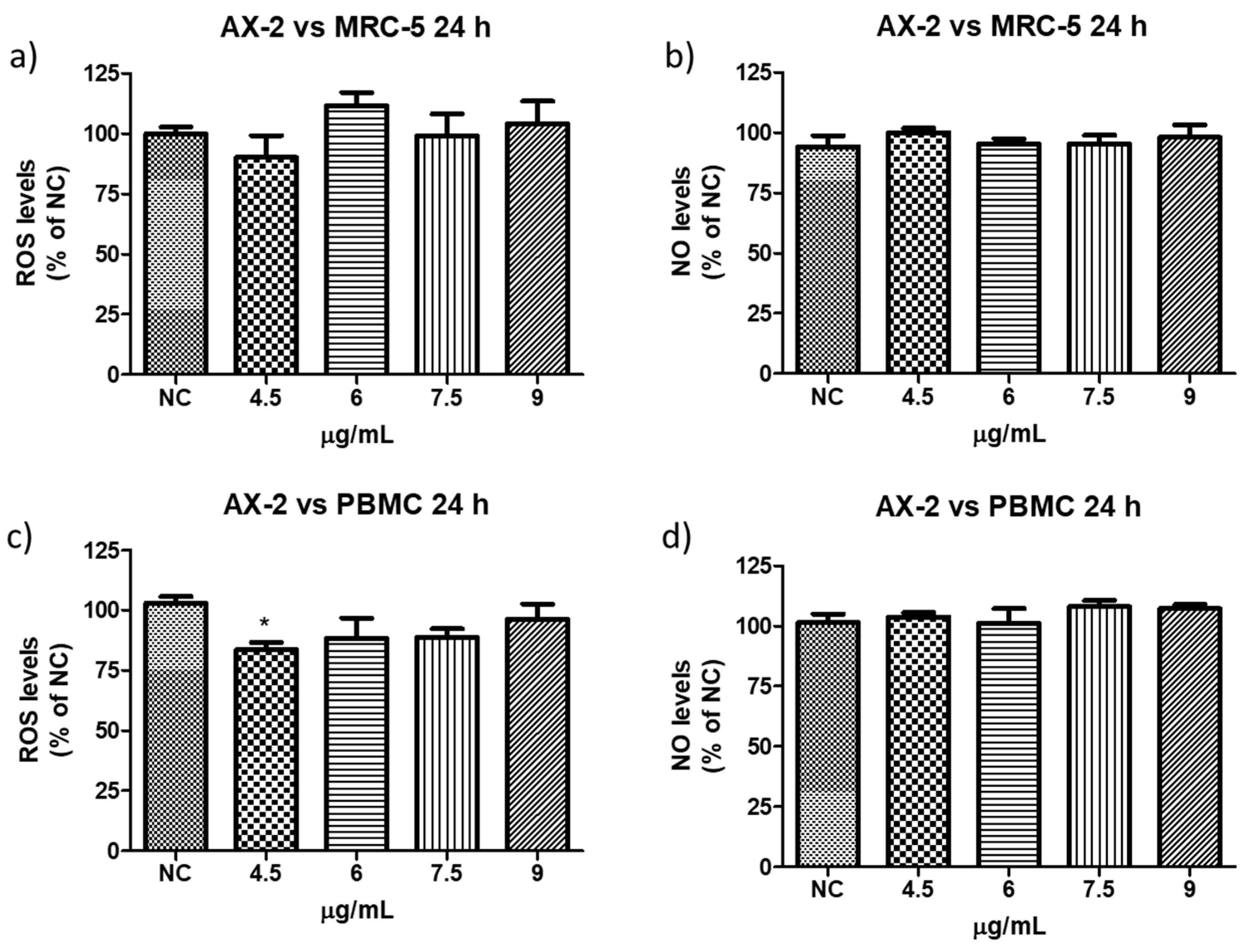 Molecules 31 00475 g013 Molecules 31 00475 g013