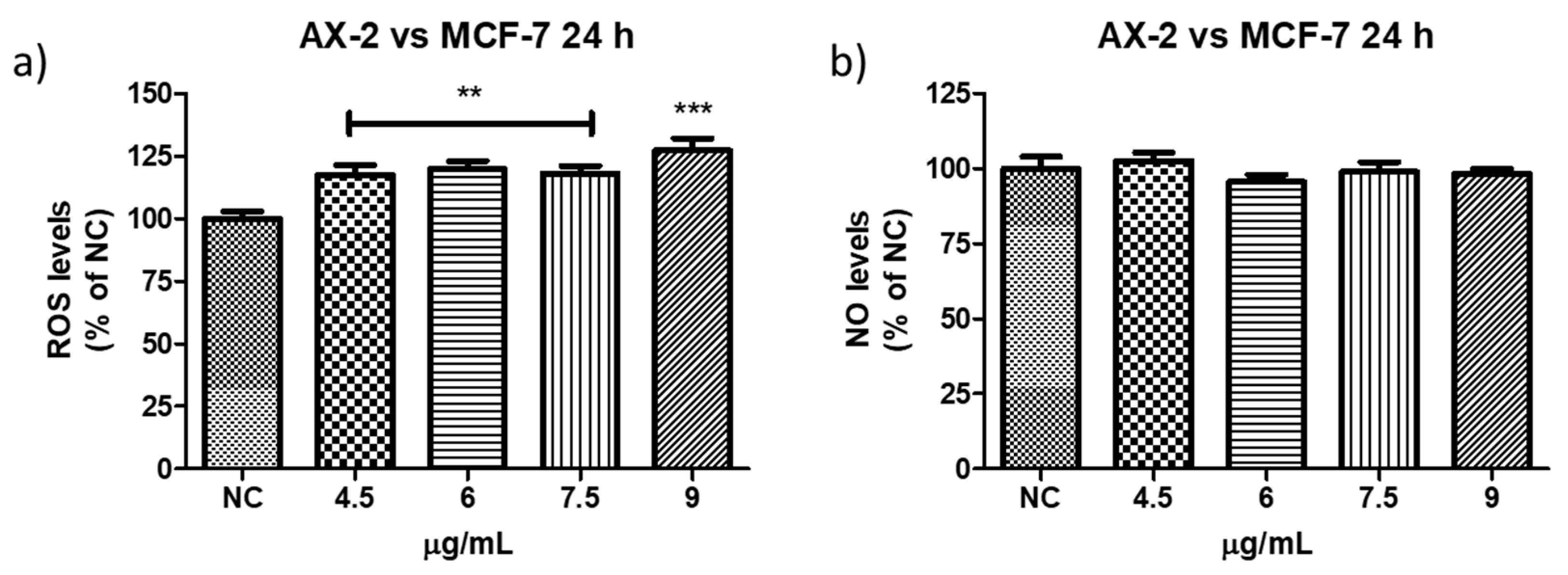 Molecules 31 00475 g014 Molecules 31 00475 g014