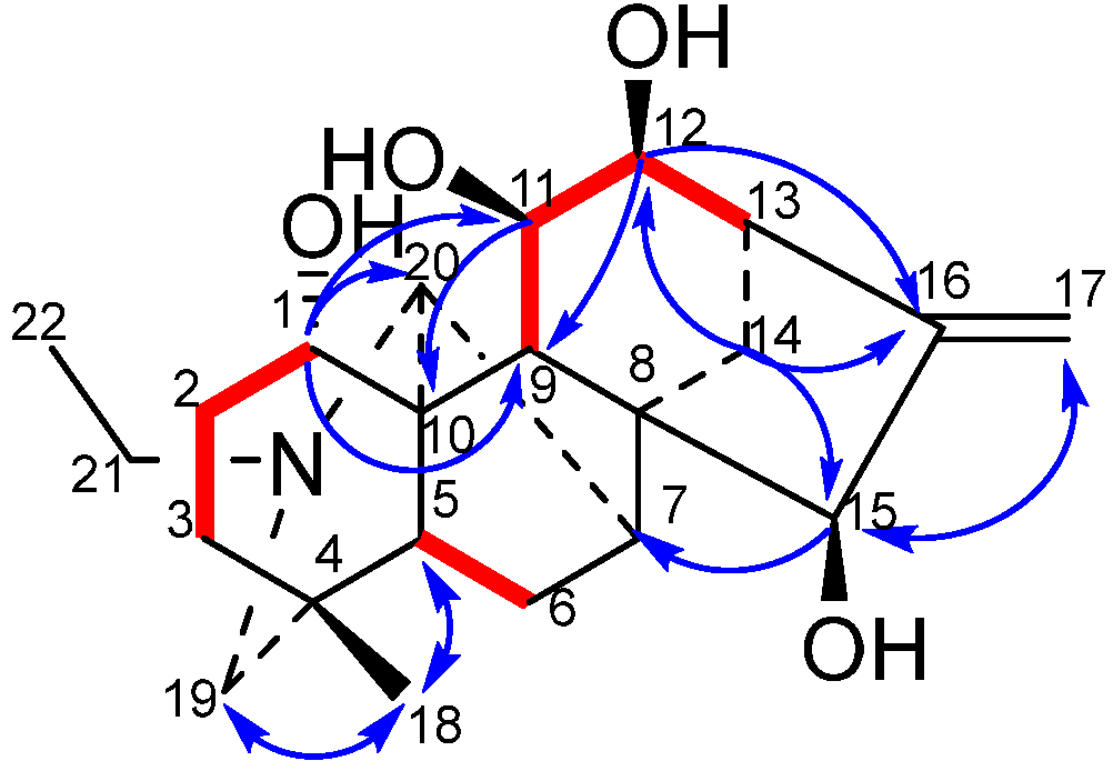Molecules 31 00479 g001