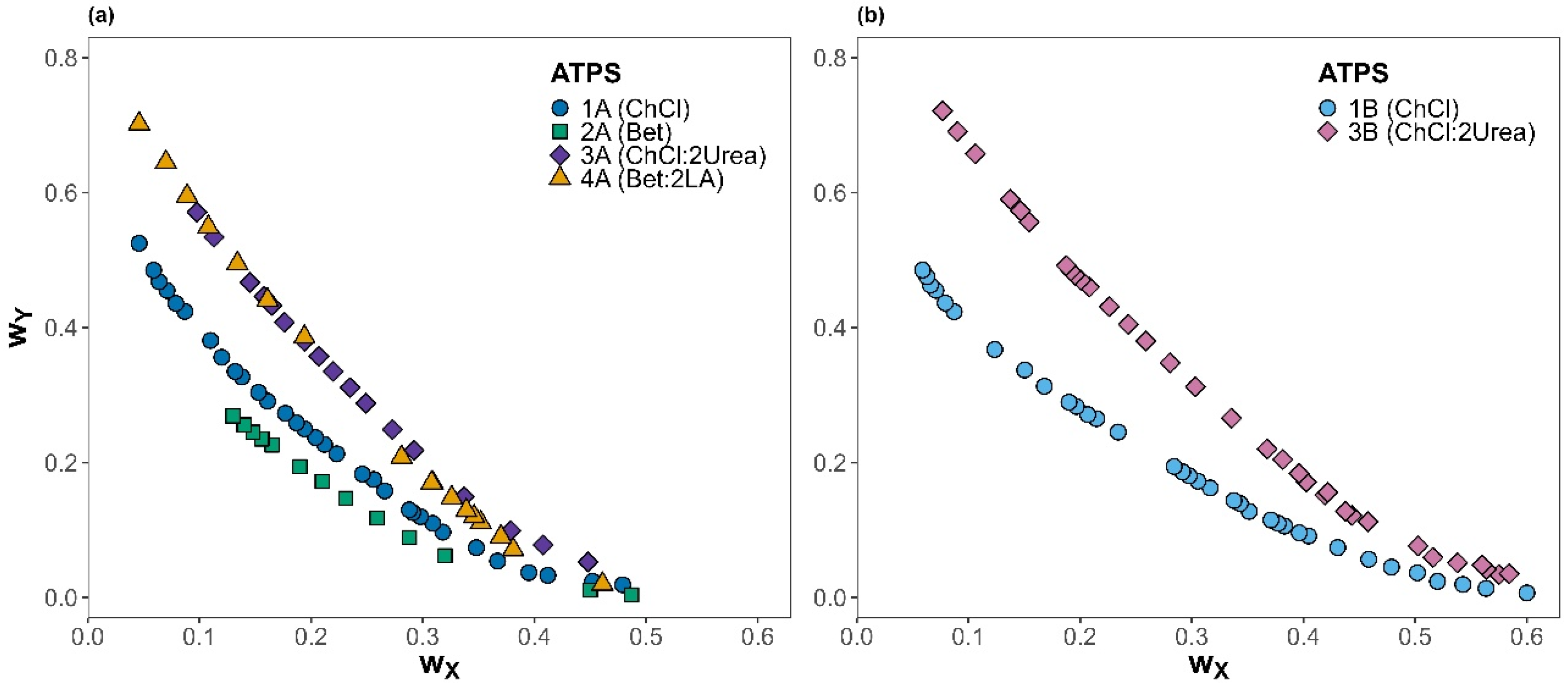 Molecules 31 00483 g001