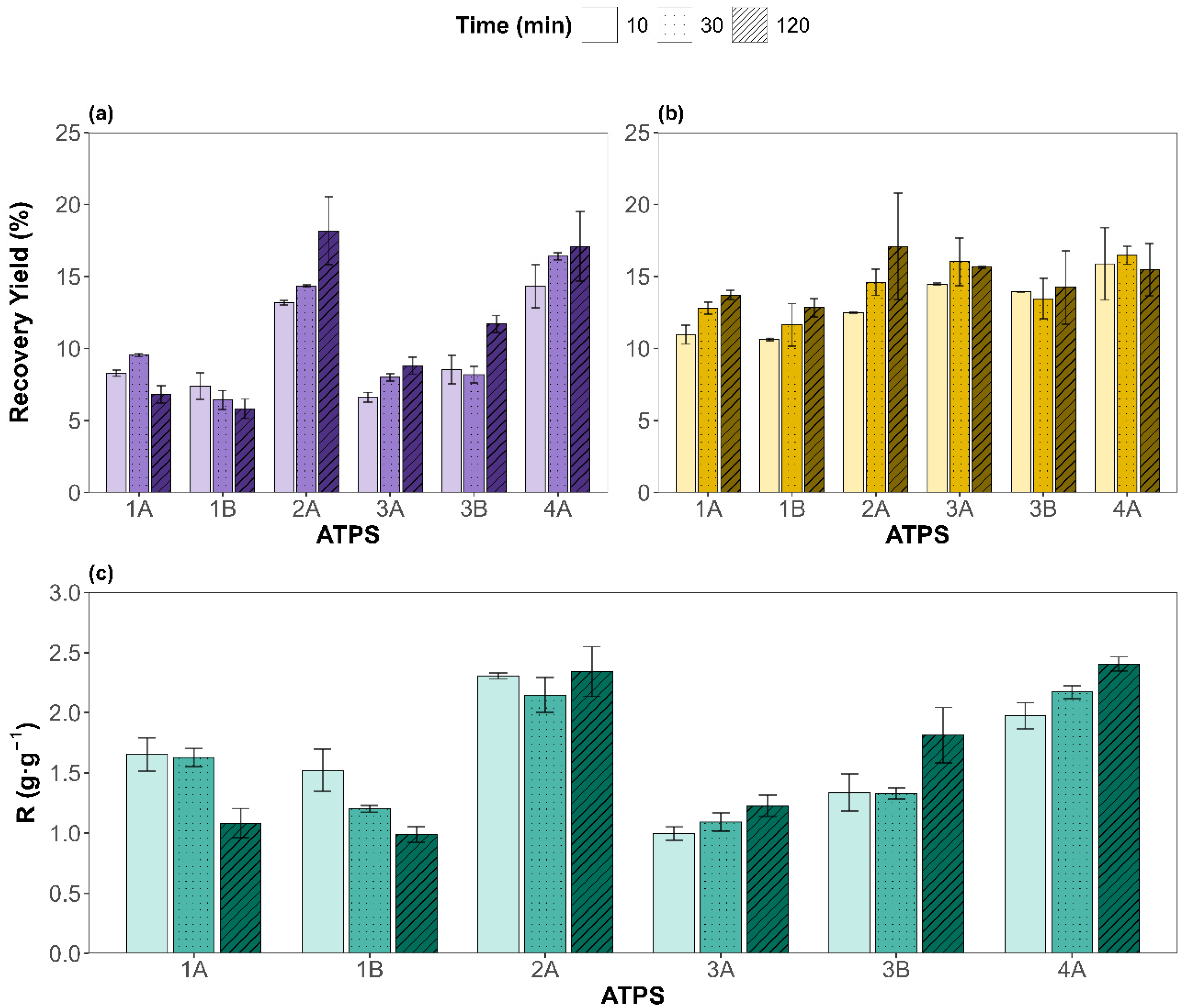 Molecules 31 00483 g002