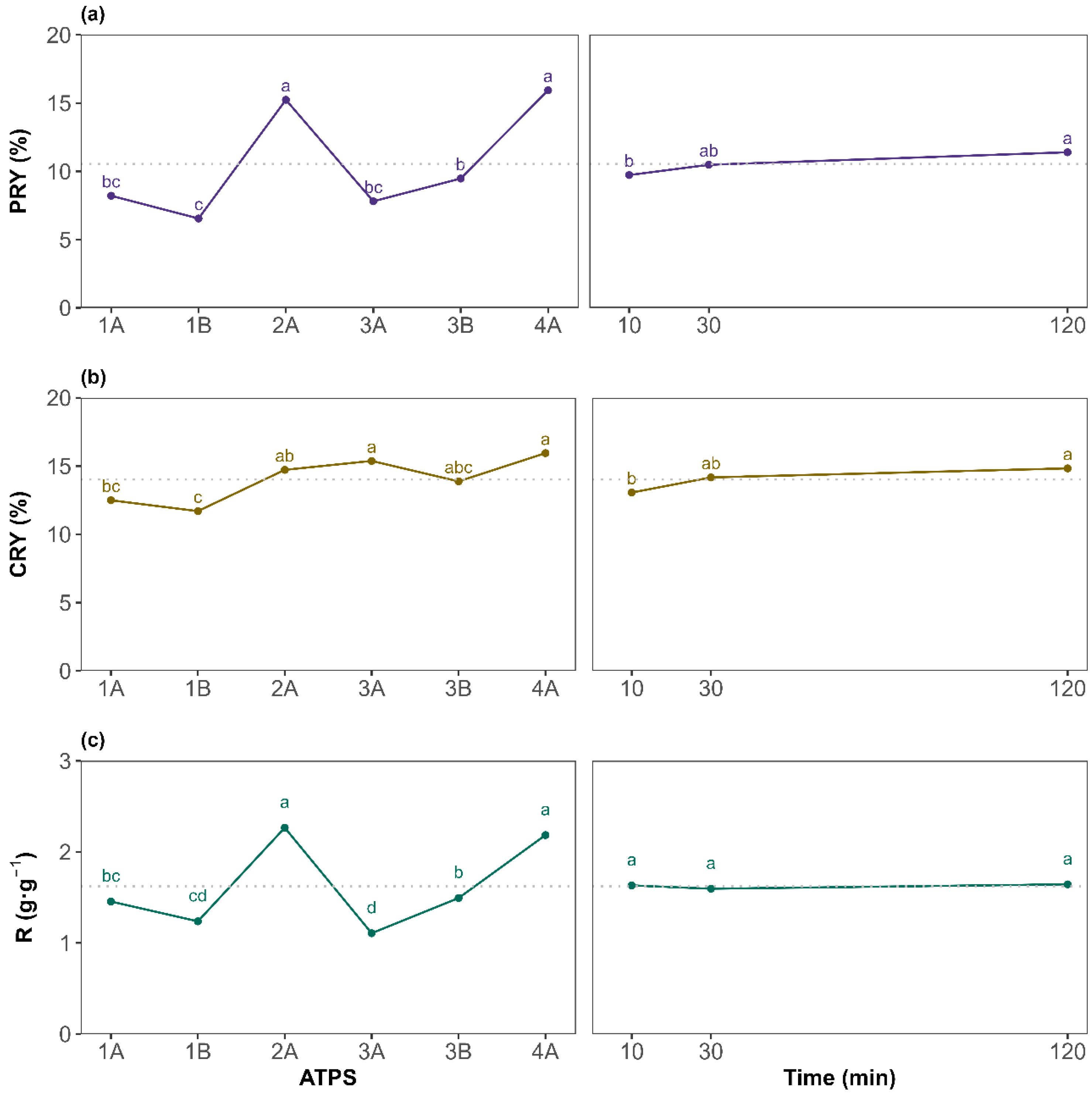 Molecules 31 00483 g003