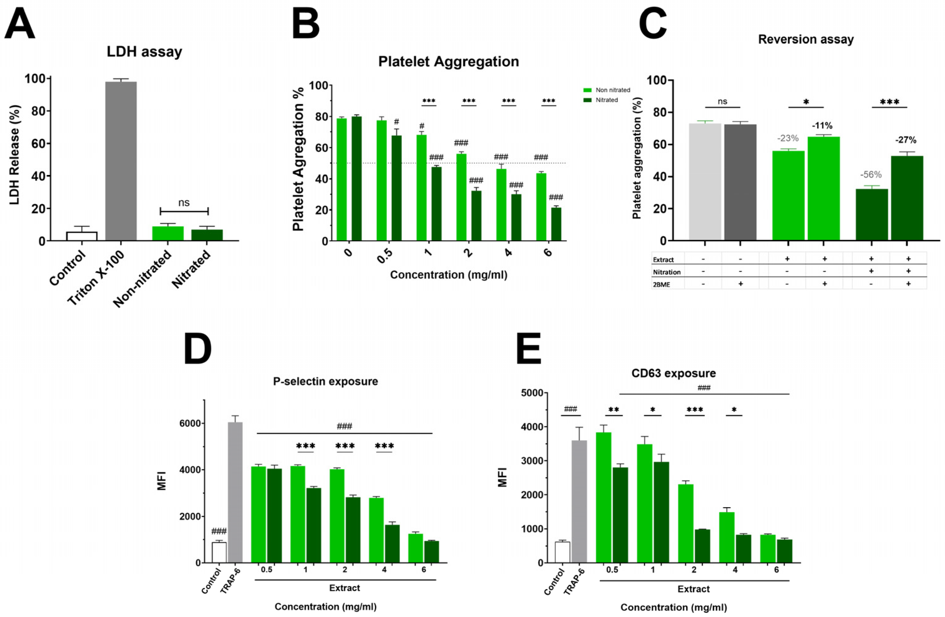 Molecules 31 00488 g001 Molecules 31 00488 g001