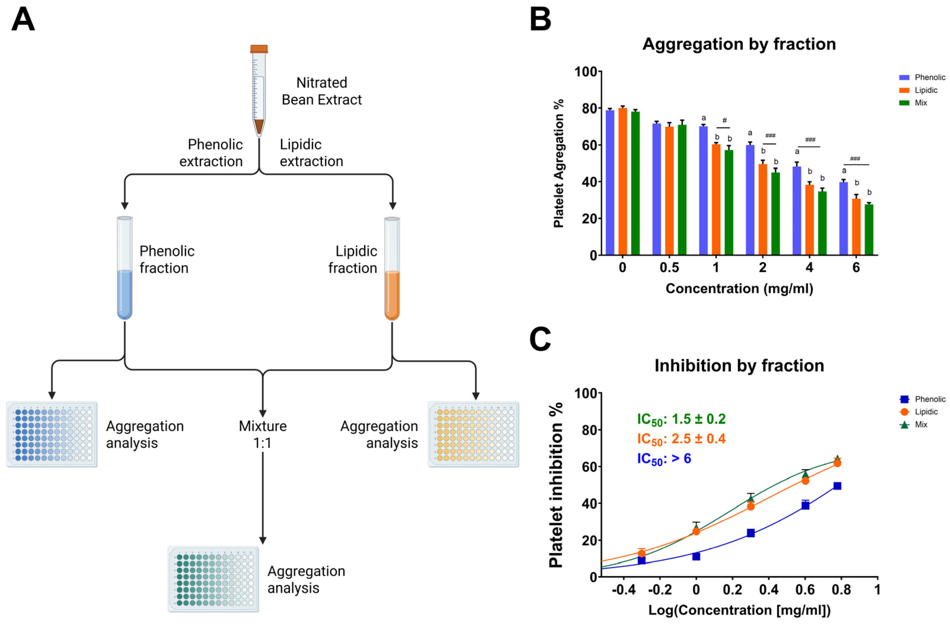 Molecules 31 00488 g002 Molecules 31 00488 g002