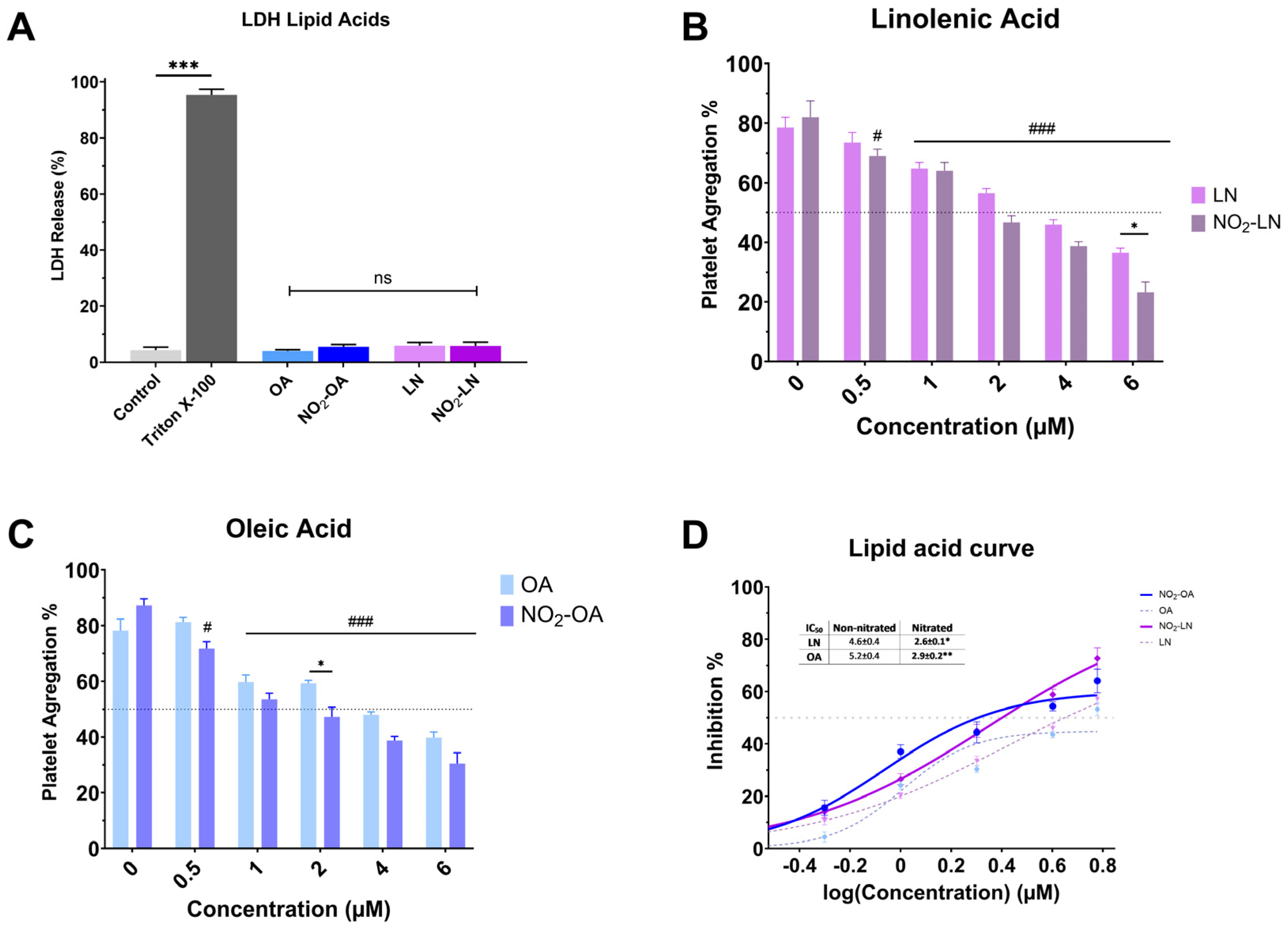 Molecules 31 00488 g003 Molecules 31 00488 g003