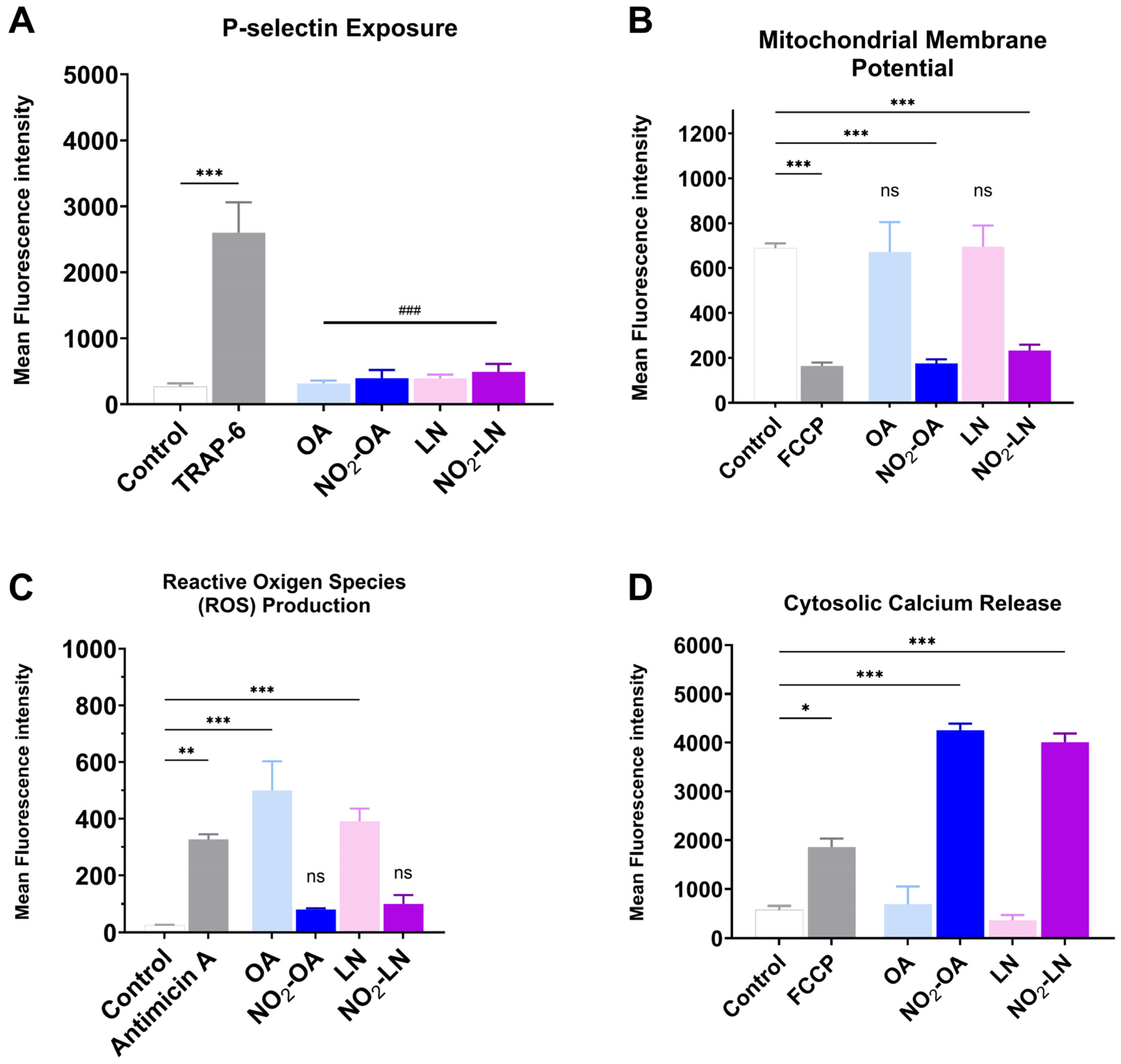 Molecules 31 00488 g004 Molecules 31 00488 g004