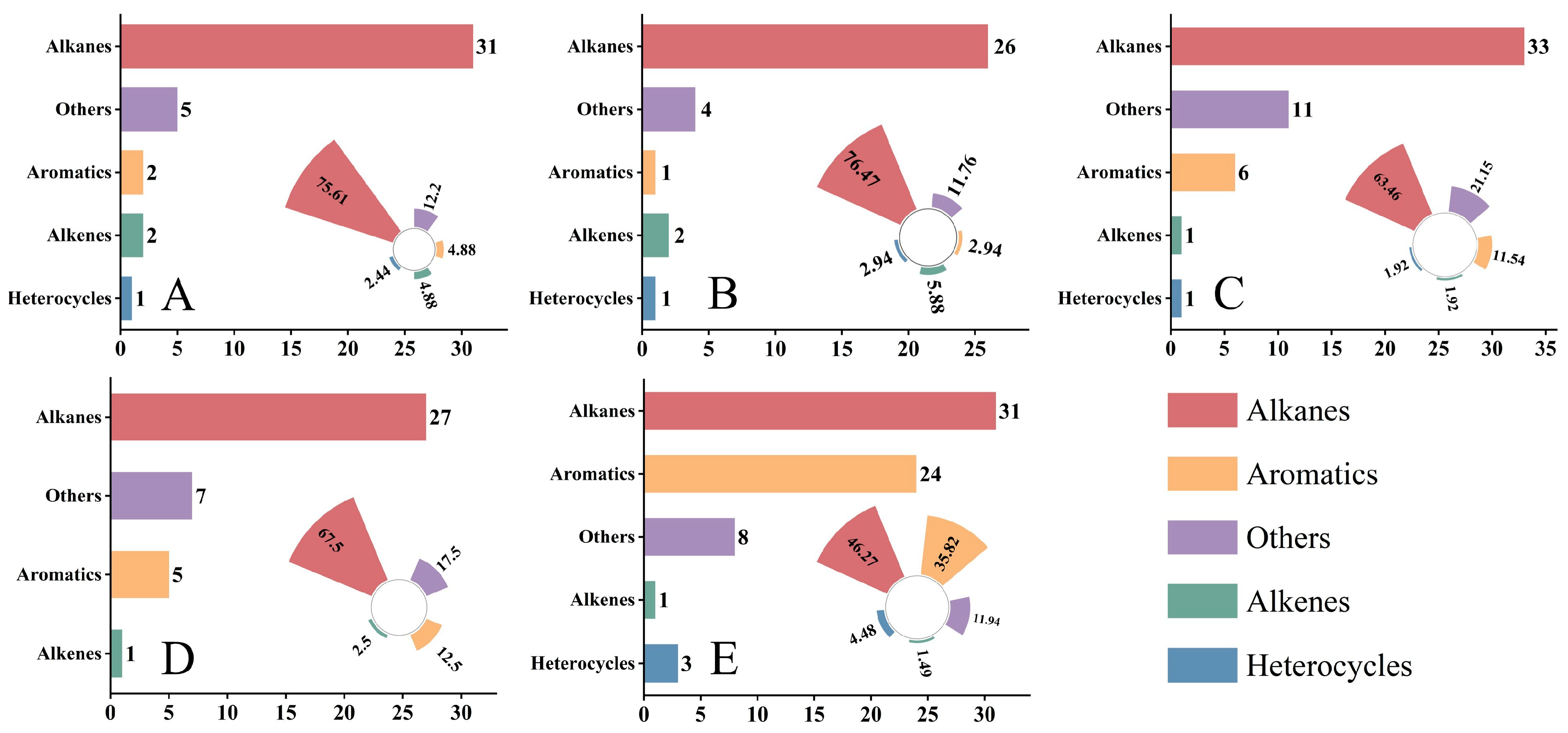 Molecules 31 00491 g001 Molecules 31 00491 g001