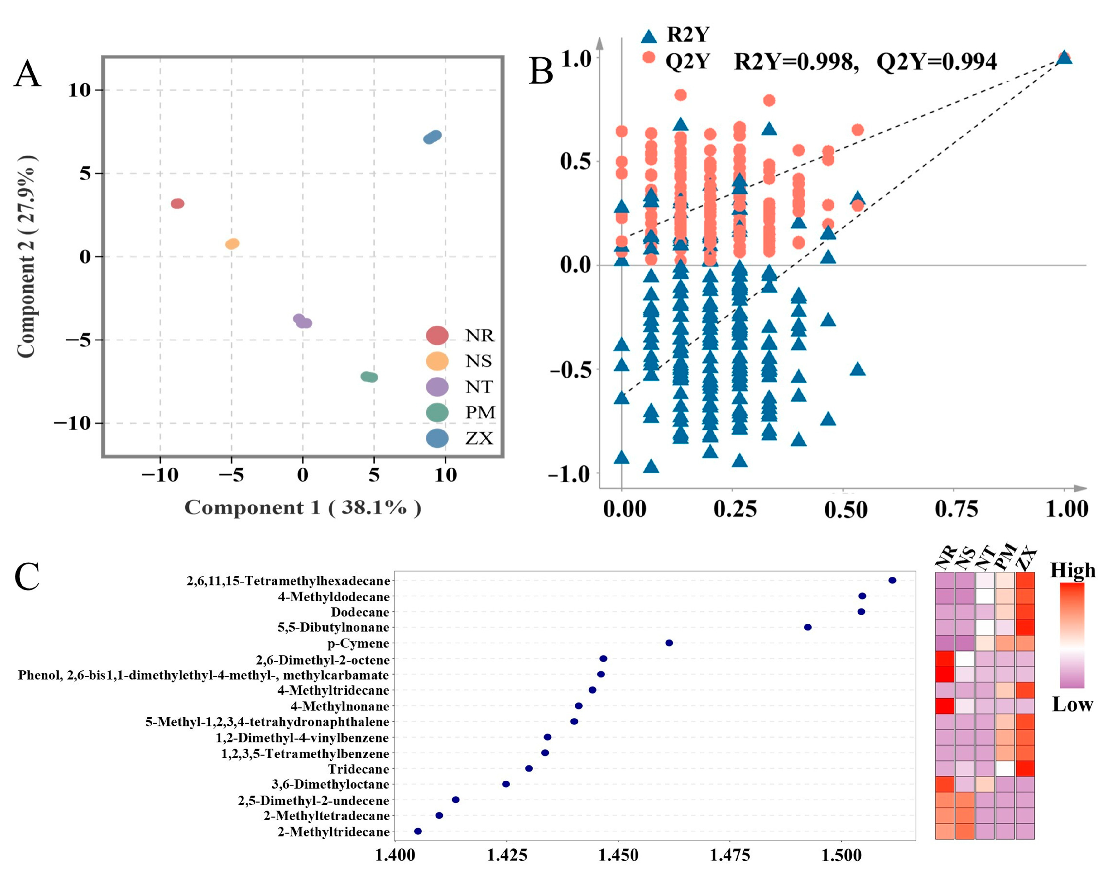 Molecules 31 00491 g004 Molecules 31 00491 g004