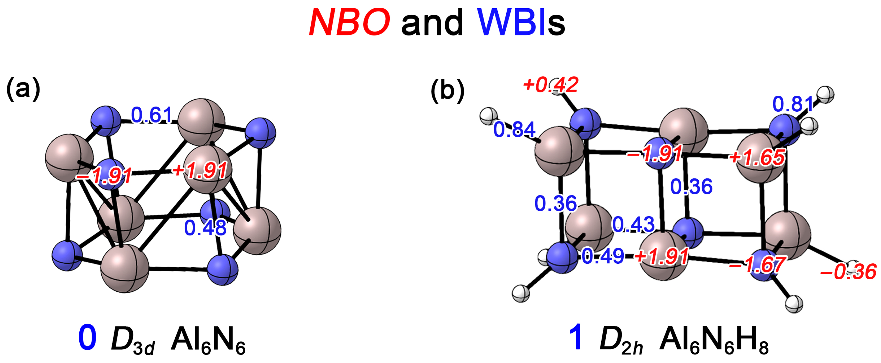 Molecules 31 00495 g005 Molecules 31 00495 g005