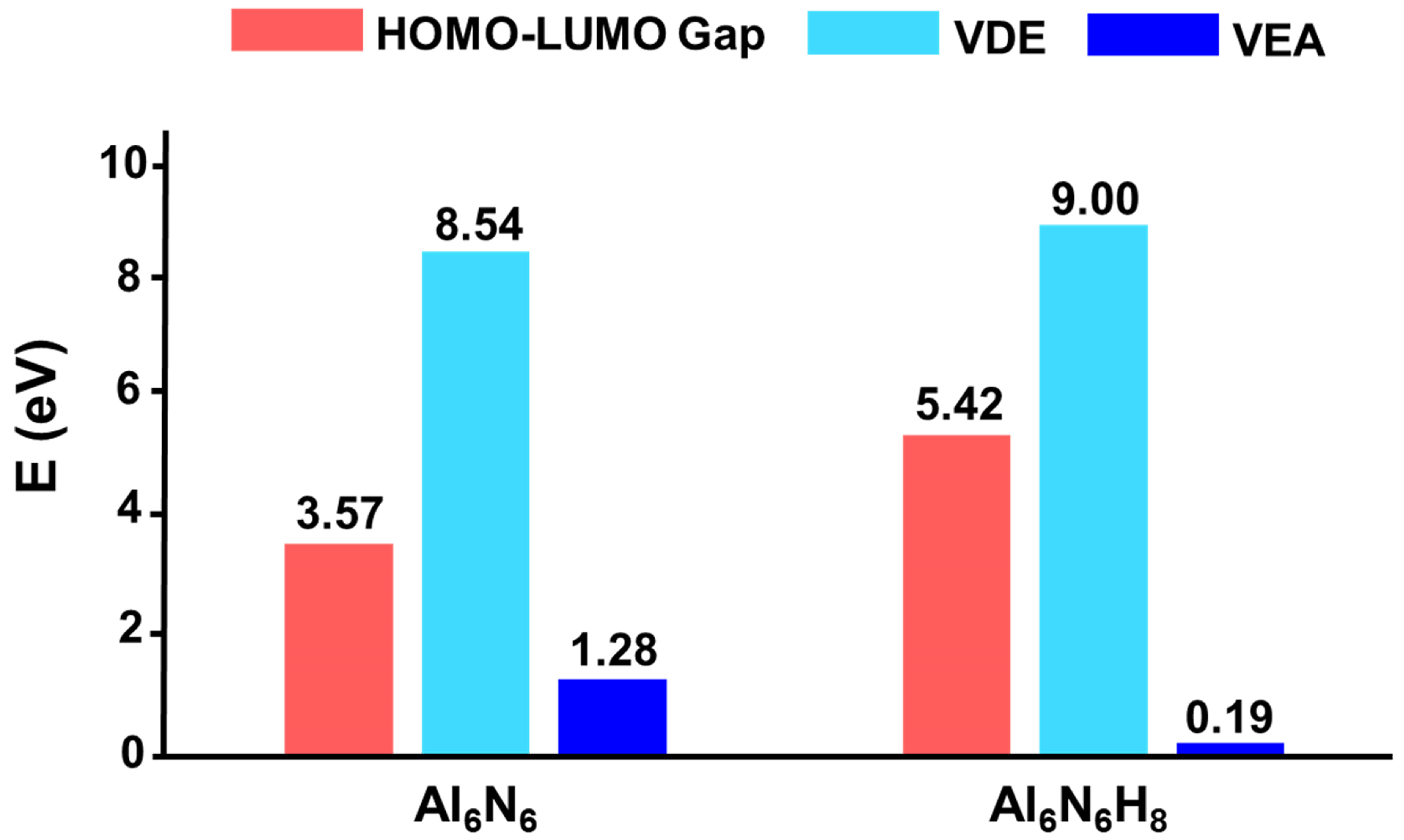 Molecules 31 00495 g007 Molecules 31 00495 g007