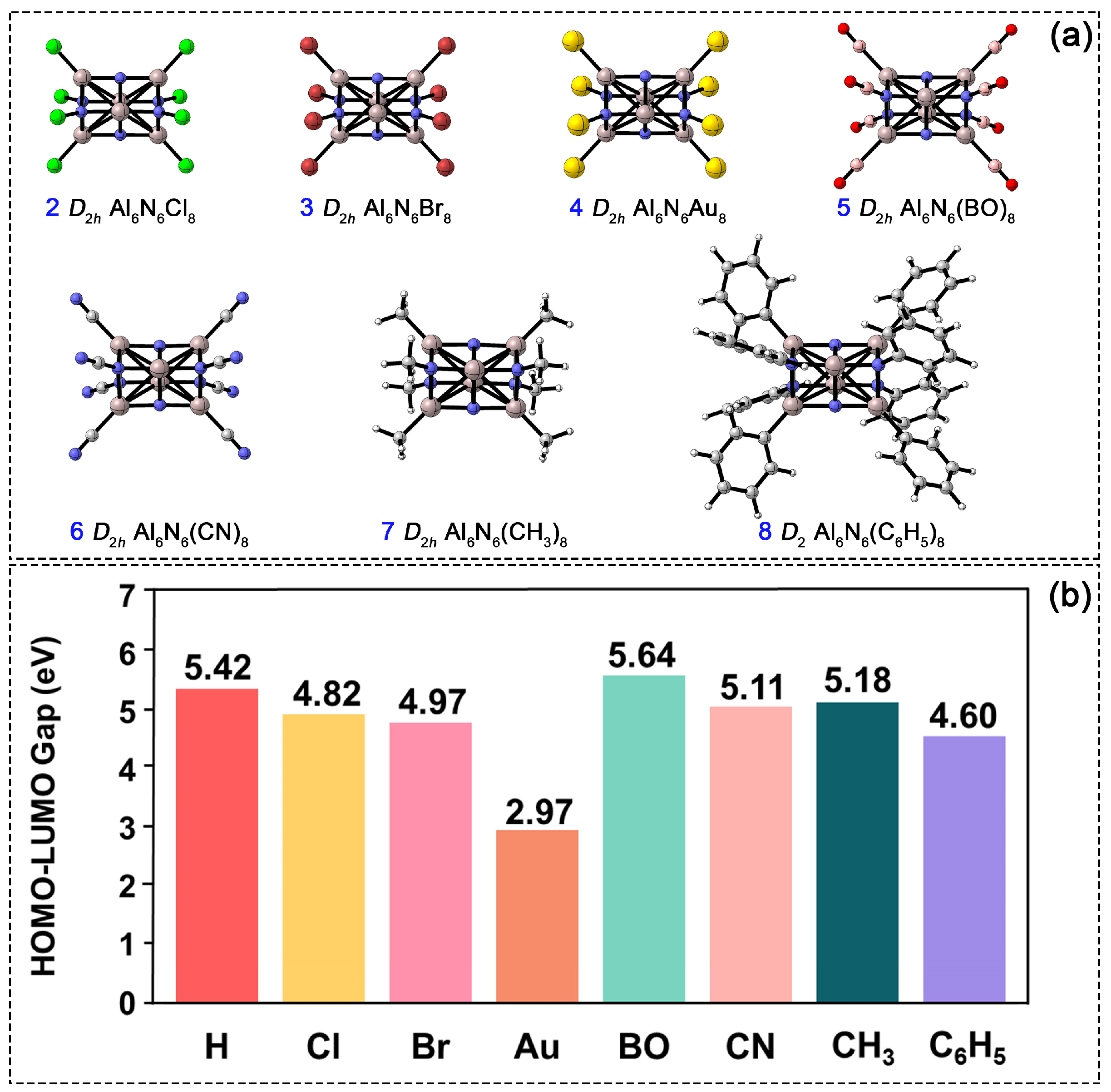 Molecules 31 00495 g008 Molecules 31 00495 g008