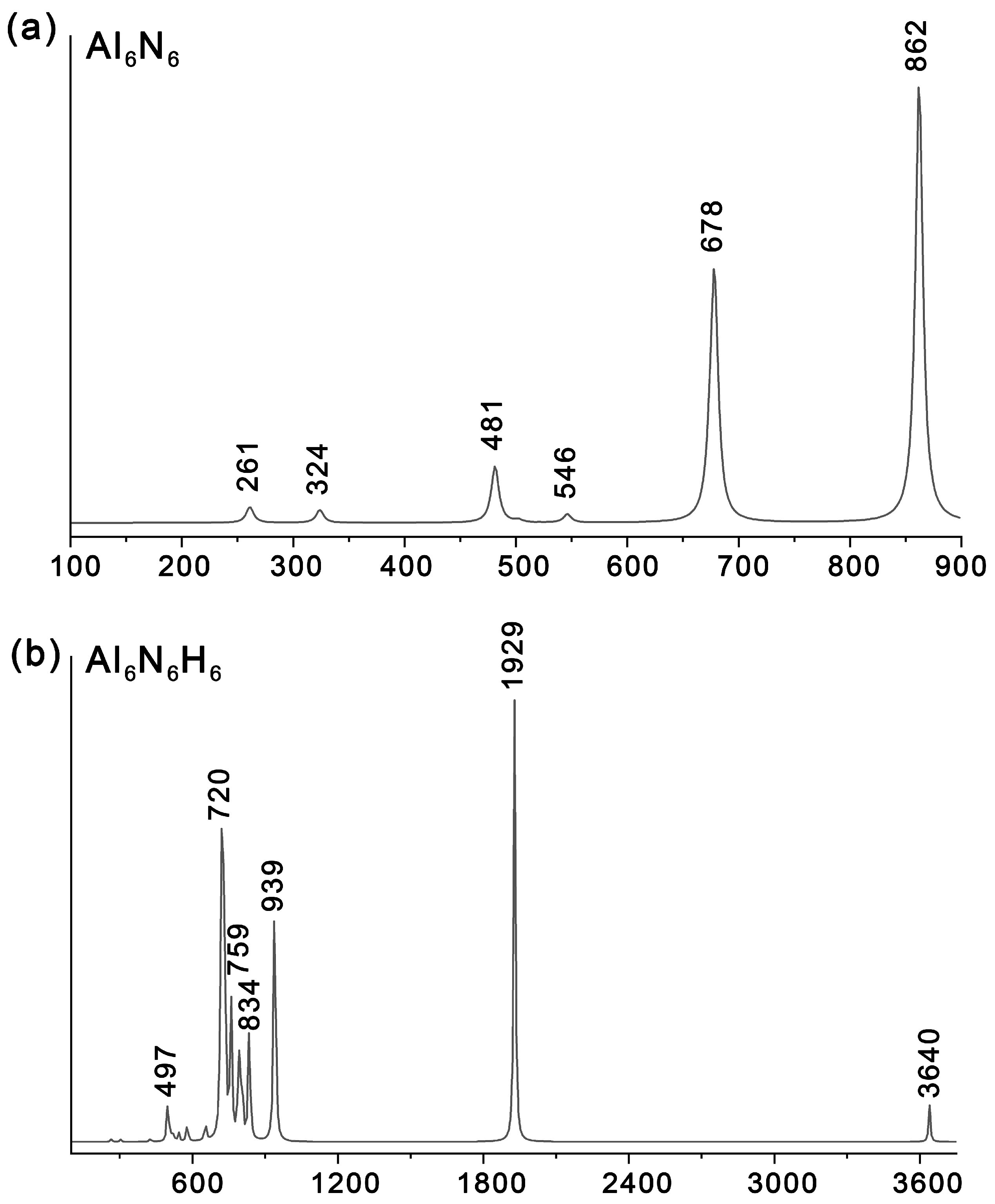 Molecules 31 00495 g009 Molecules 31 00495 g009
