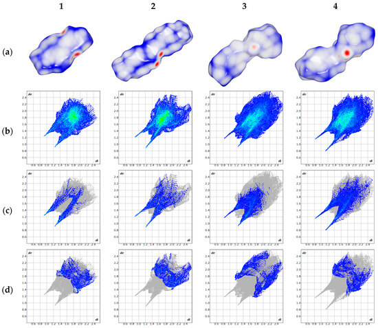 Molecules 31 00502 g005a Molecules 31 00502 g005a