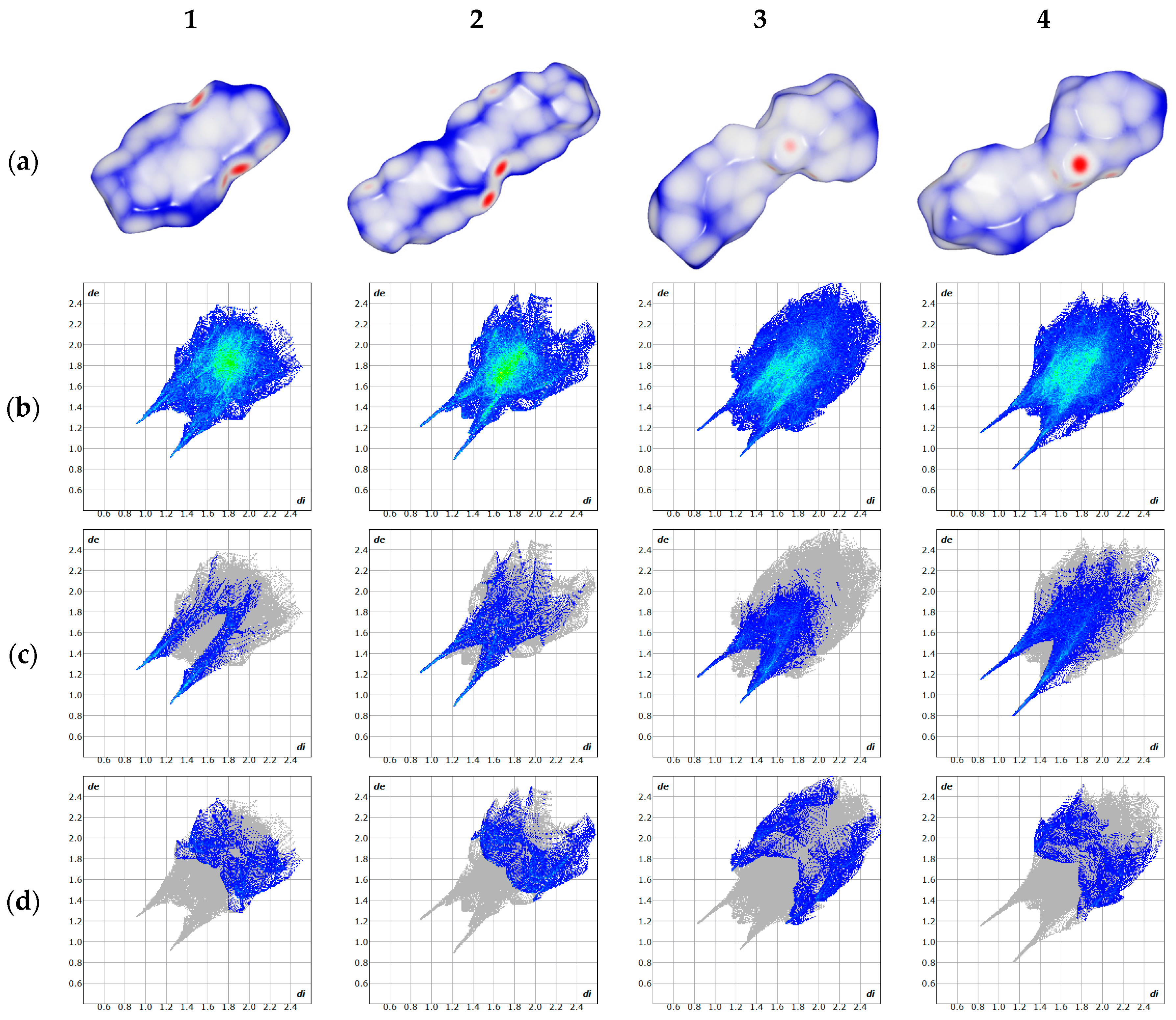 Molecules 31 00502 g005a Molecules 31 00502 g005a