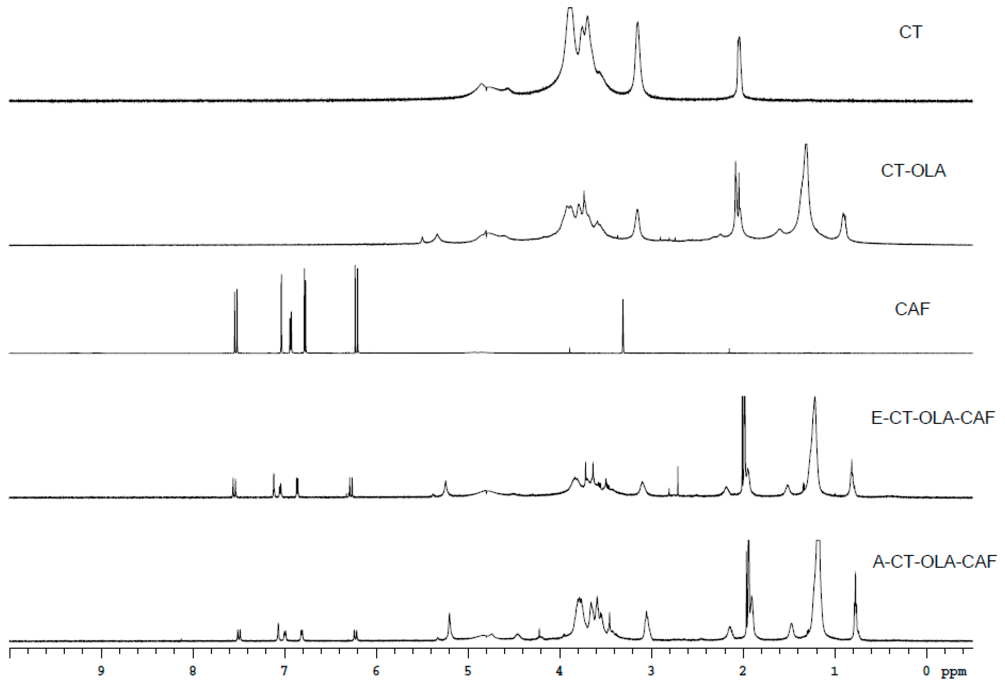 Molecules 31 00505 g001
