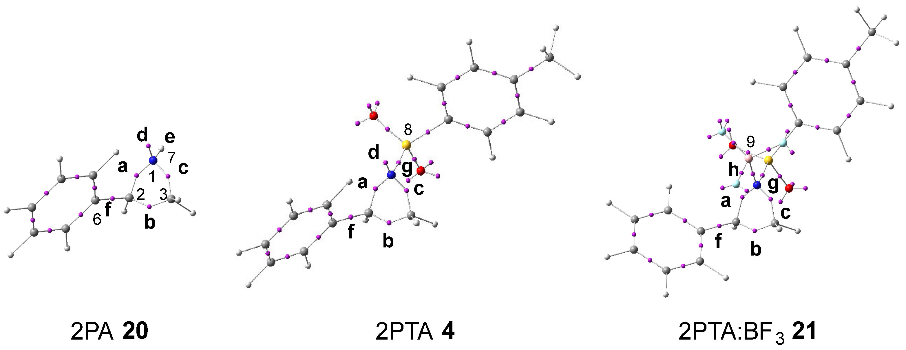 Molecules 31 00509 g001 Molecules 31 00509 g001
