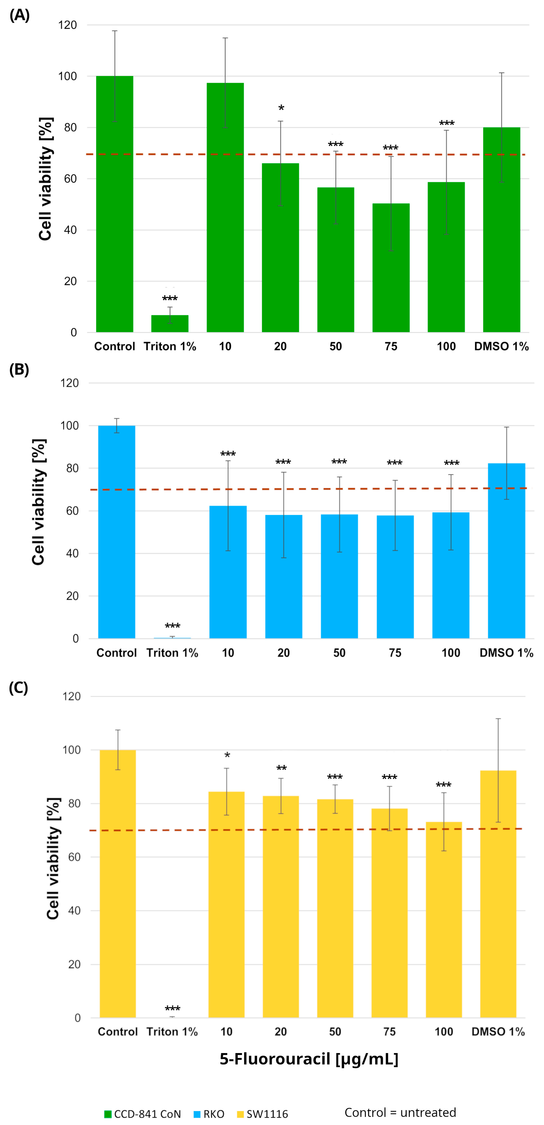 Molecules 31 00512 g001