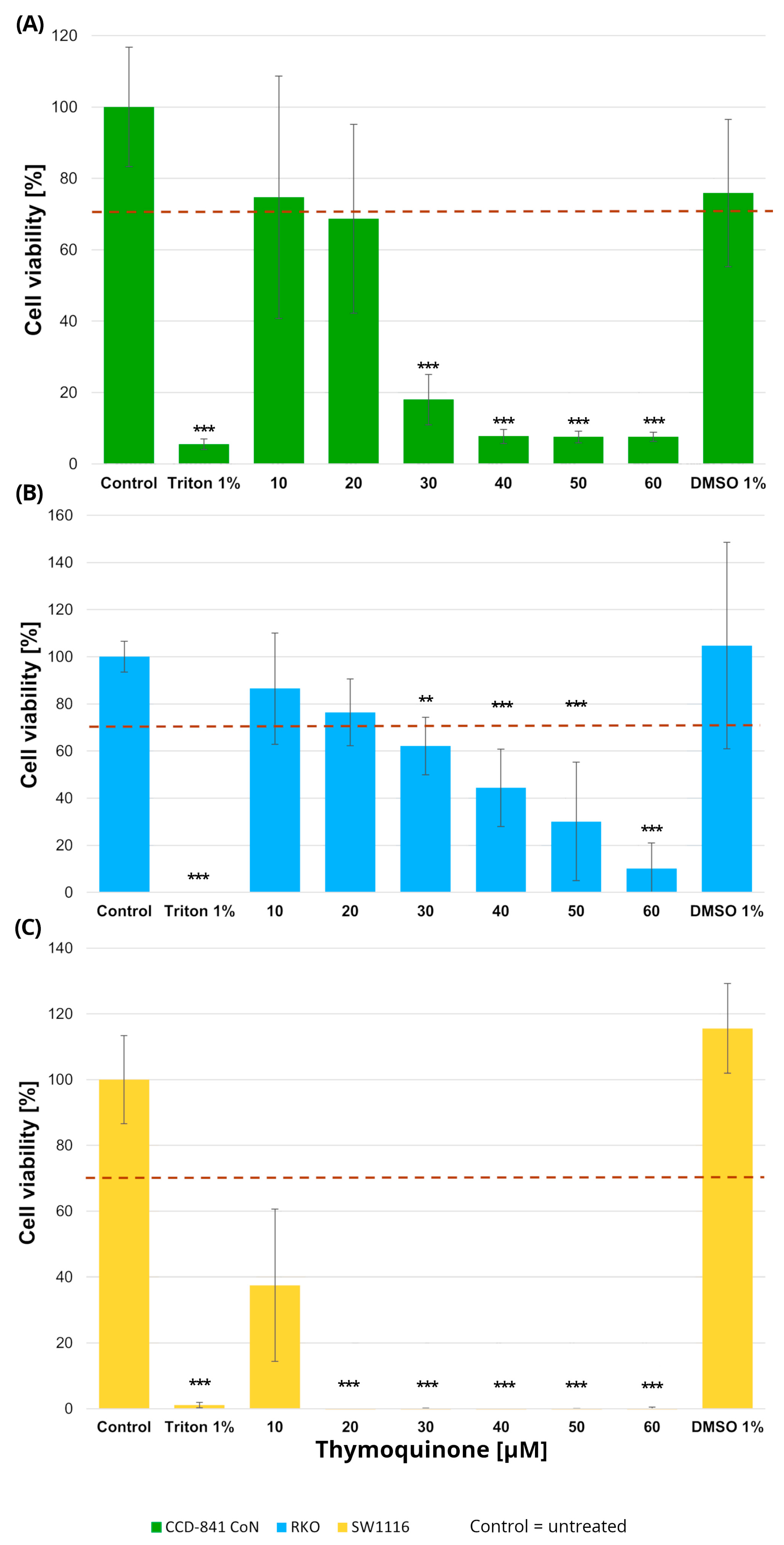 Molecules 31 00512 g002