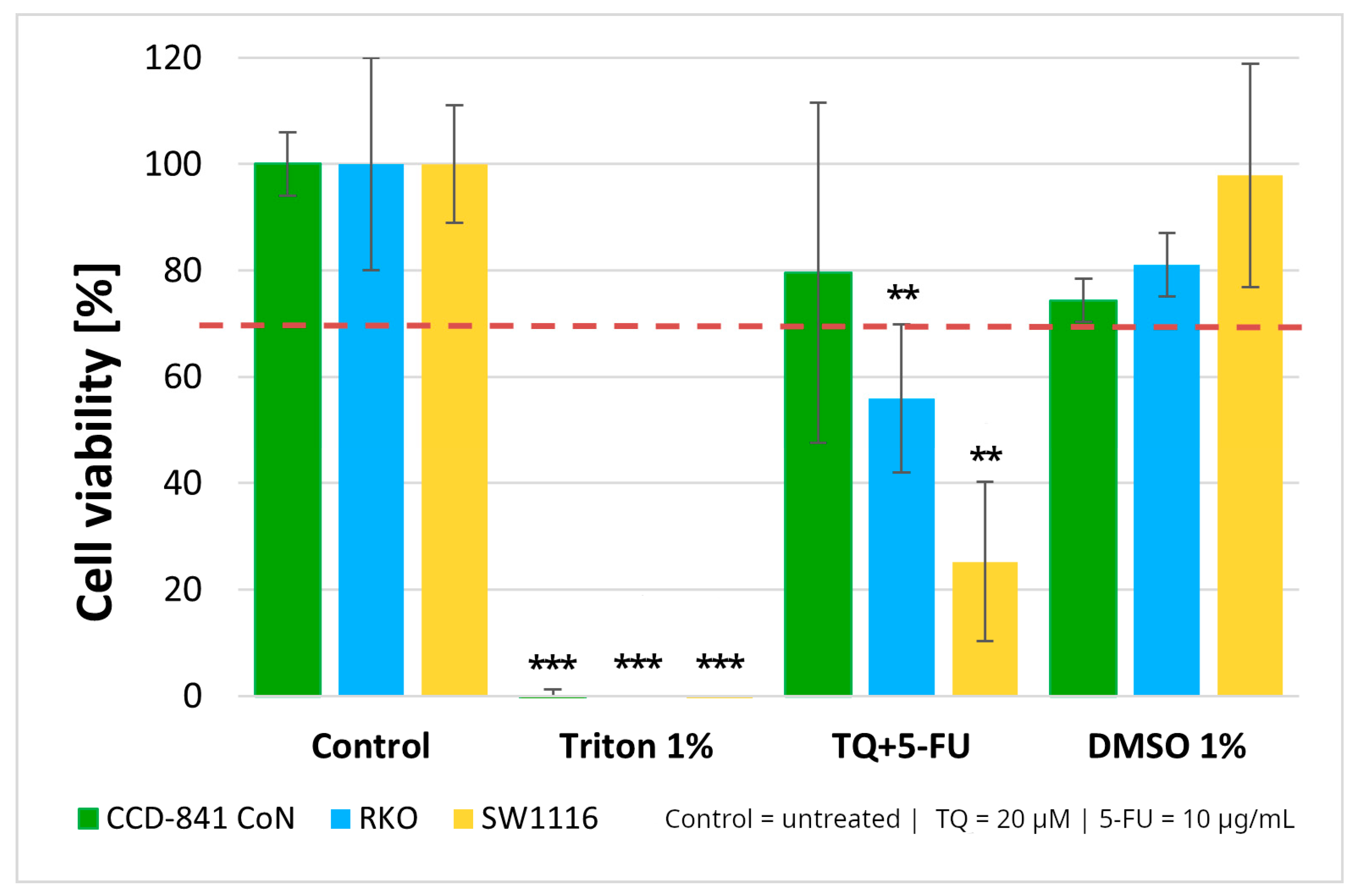 Molecules 31 00512 g003