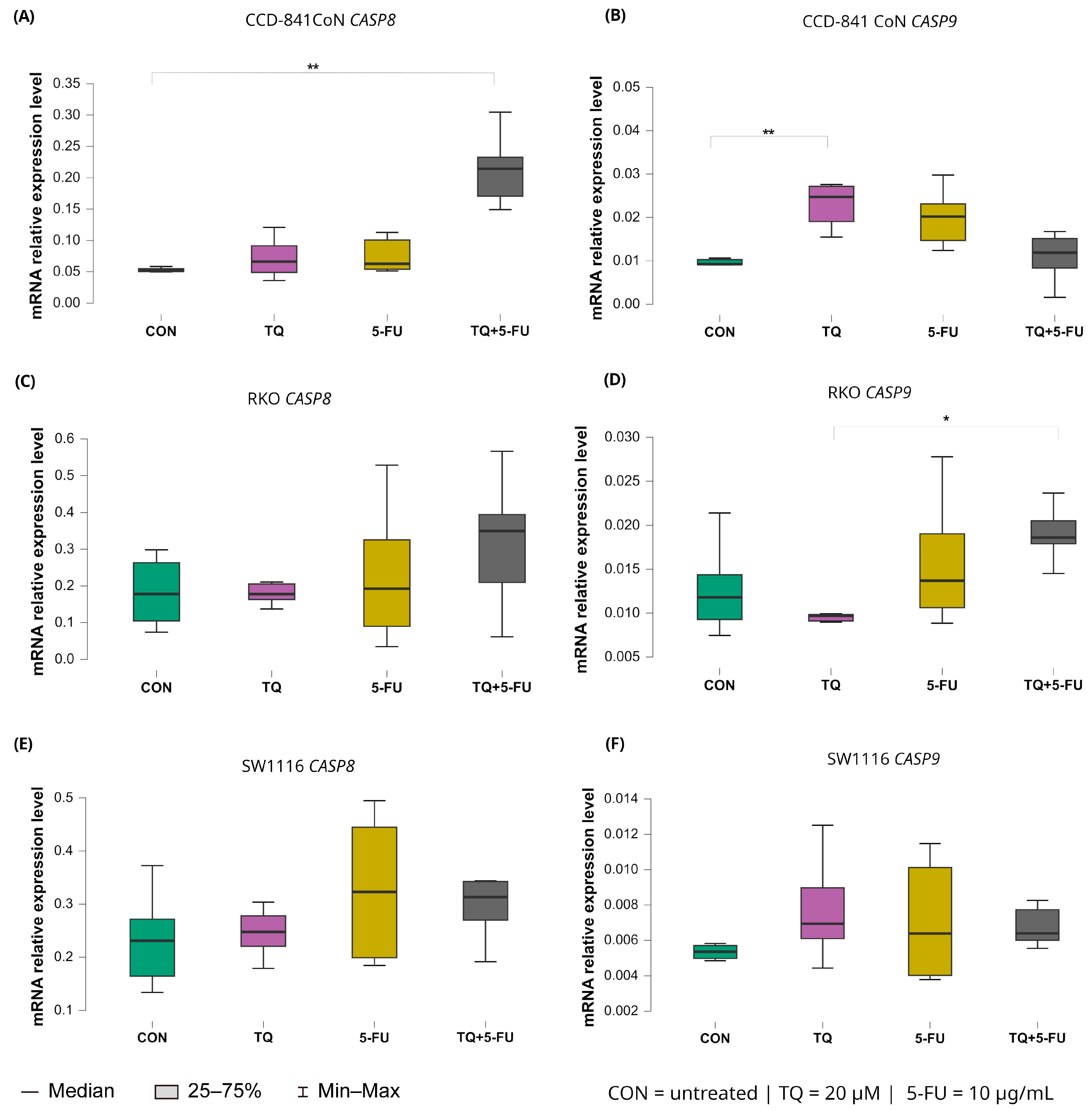 Molecules 31 00512 g007