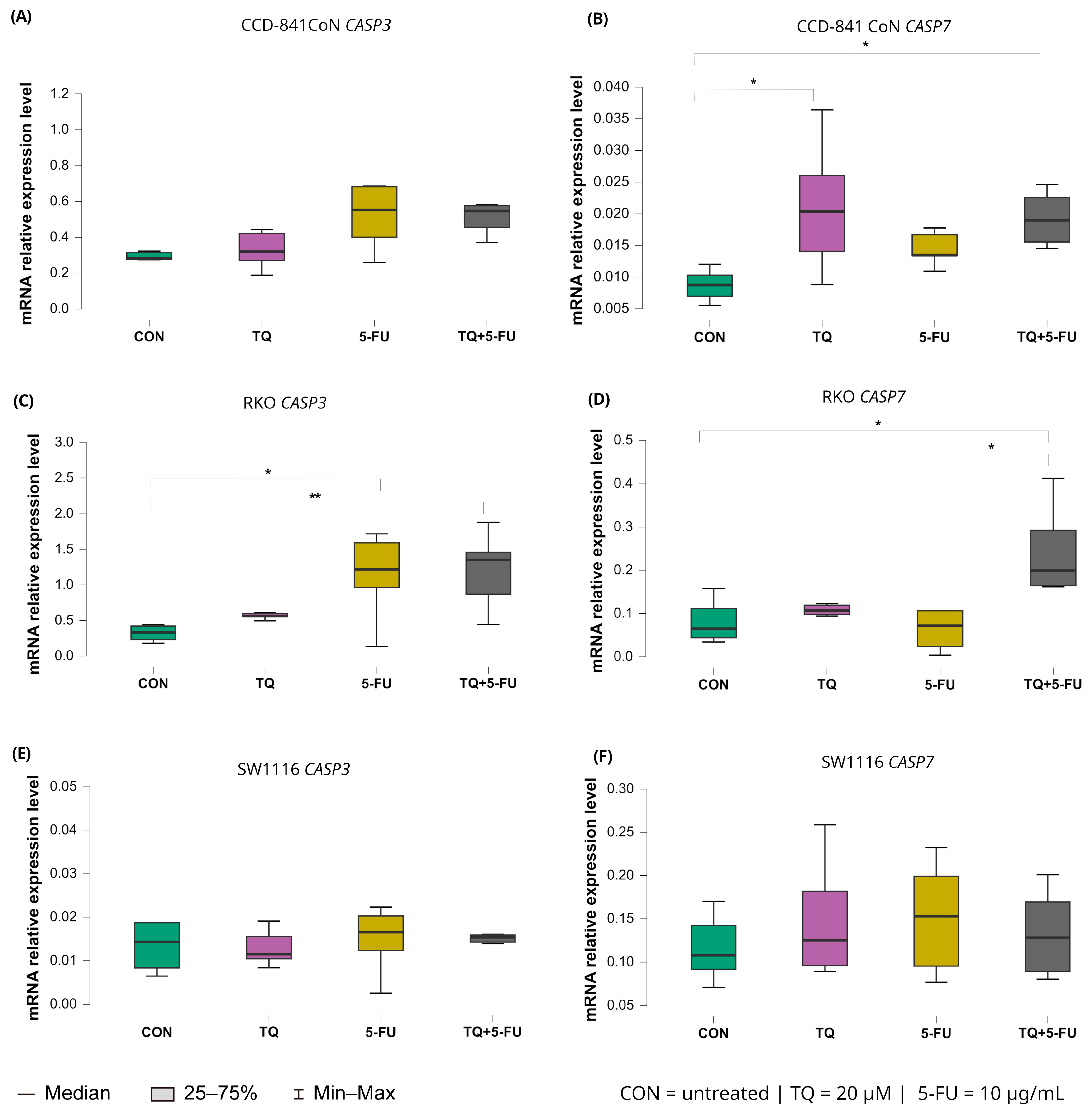 Molecules 31 00512 g008